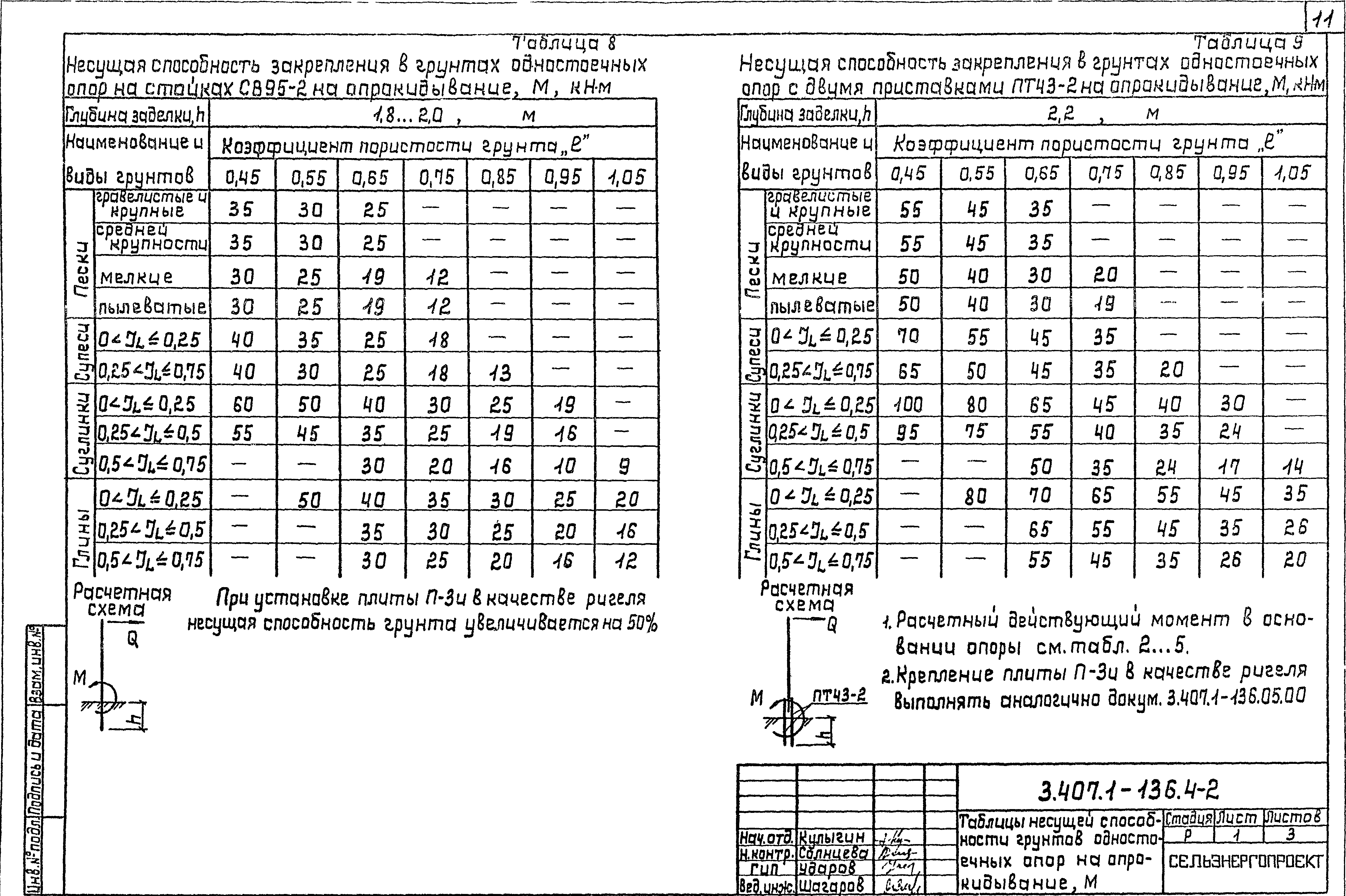 Серия 3.407.1-136