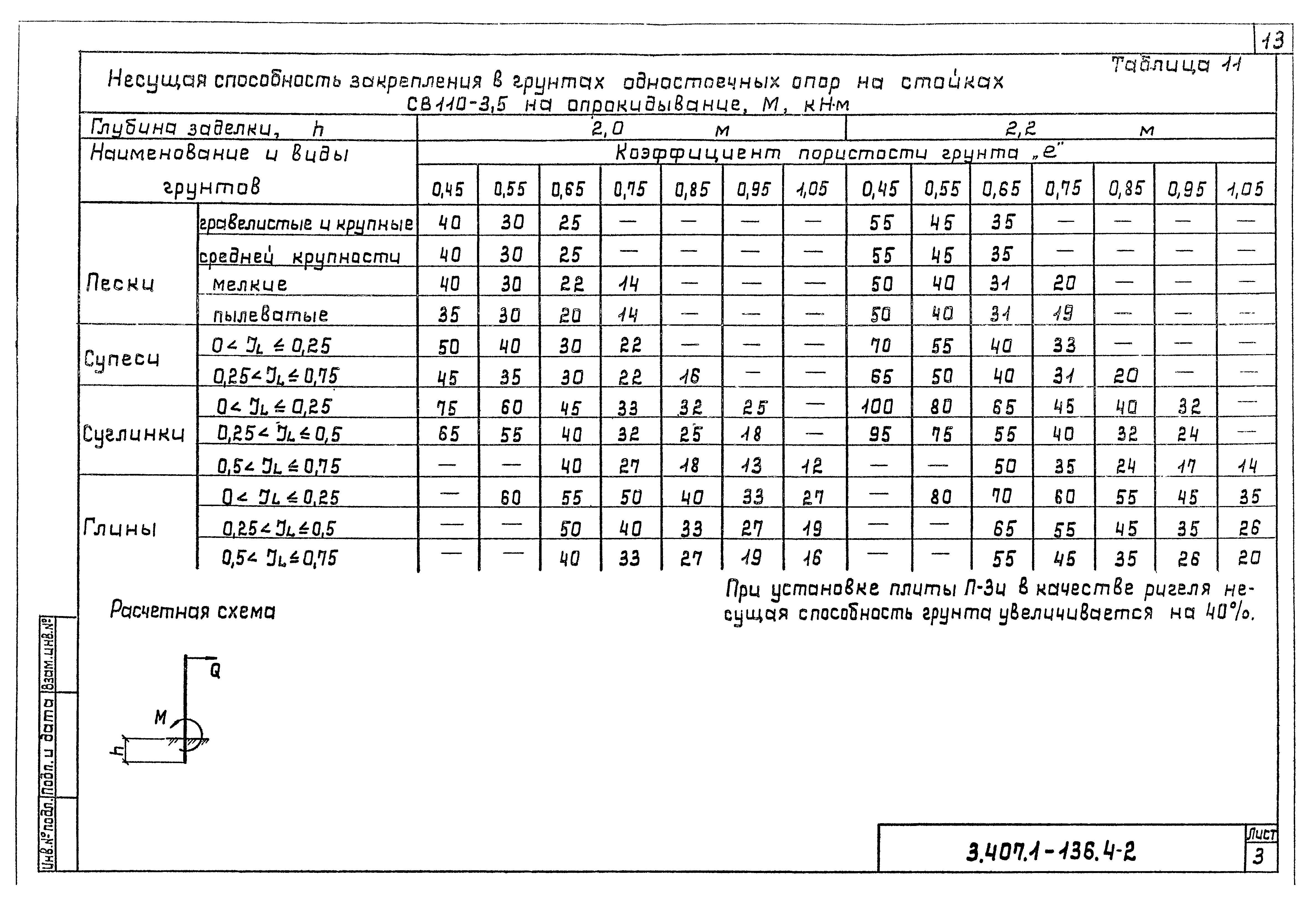 Серия 3.407.1-136
