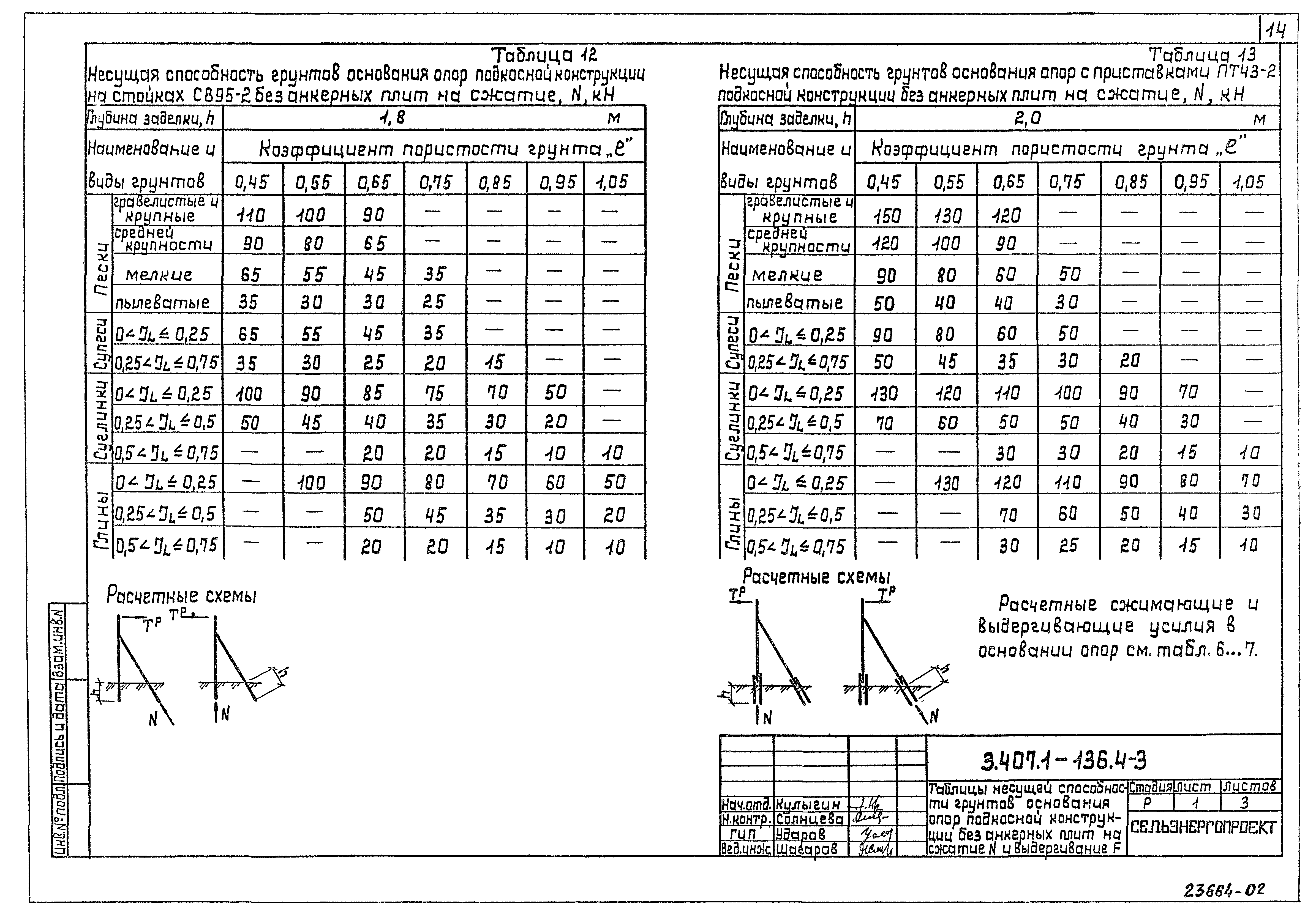 Серия 3.407.1-136