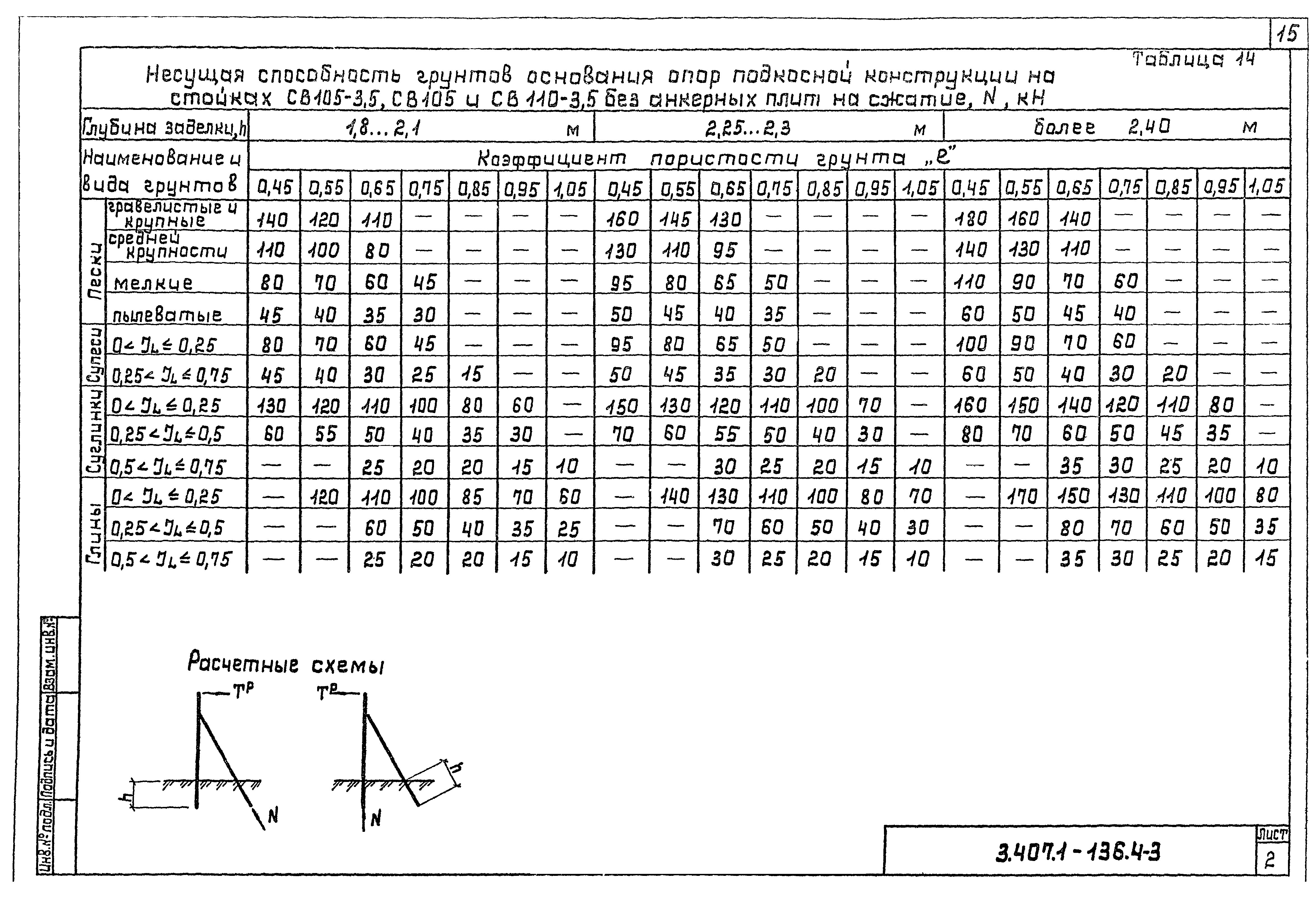 Серия 3.407.1-136