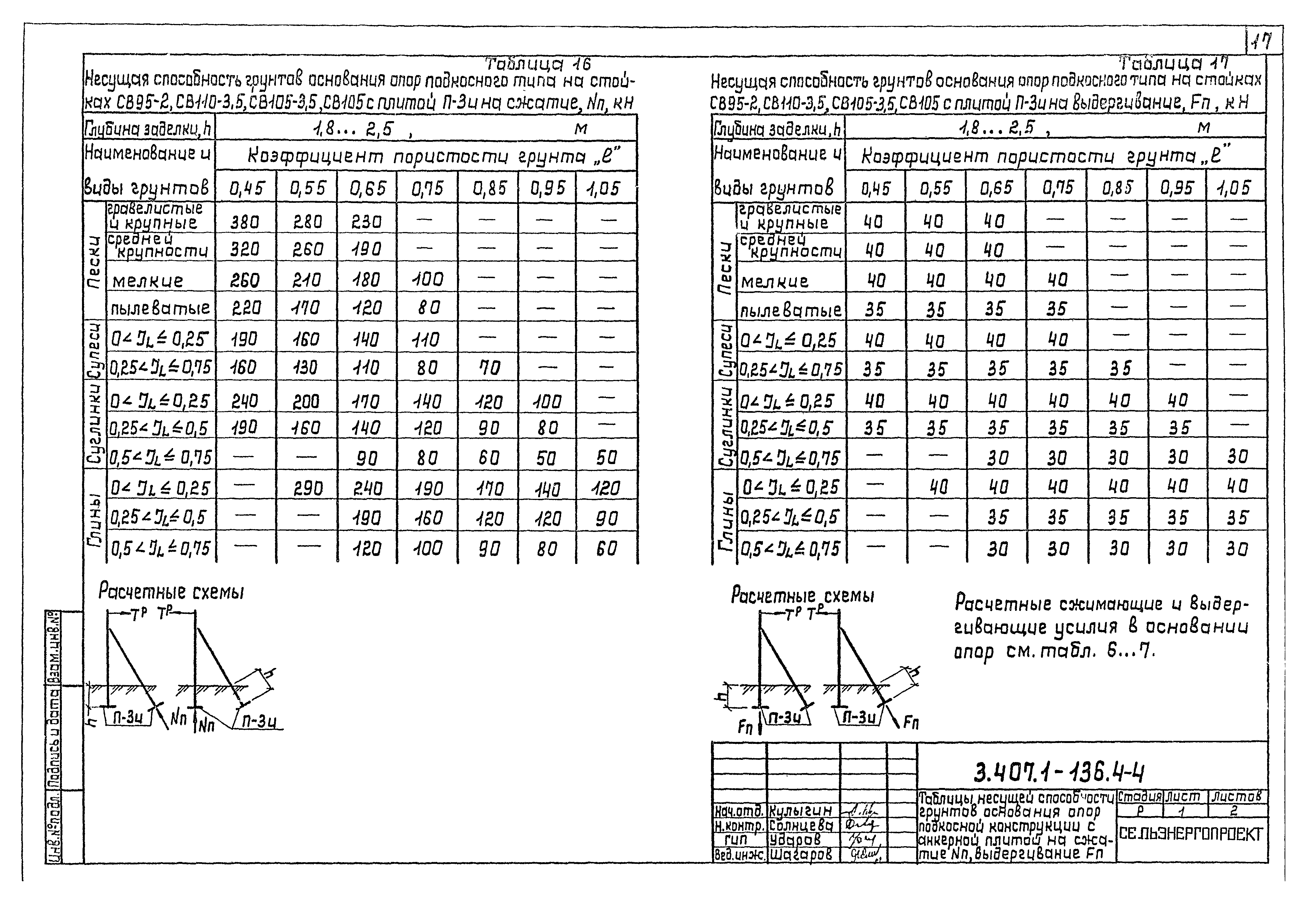 Серия 3.407.1-136