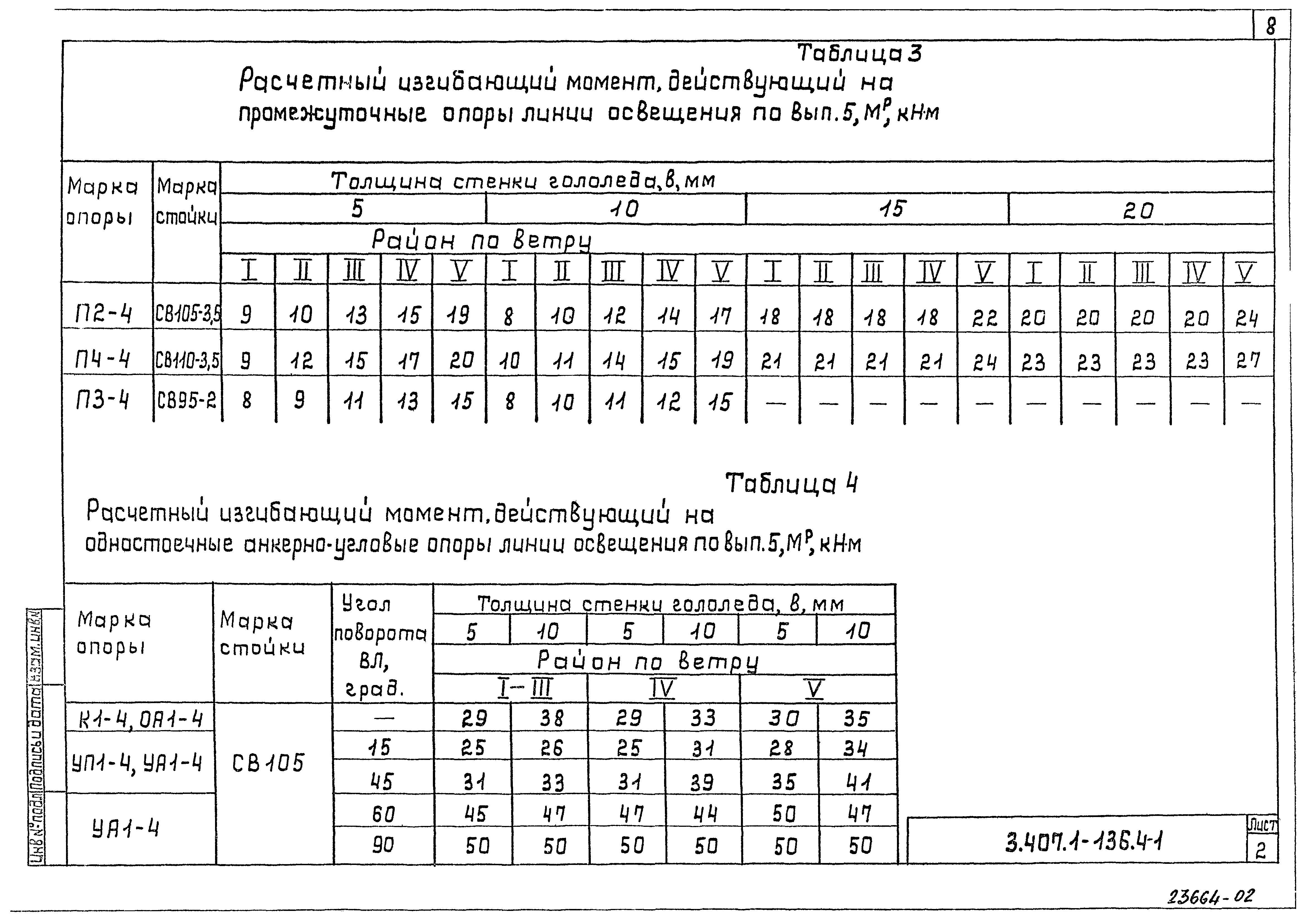 Серия 3.407.1-136