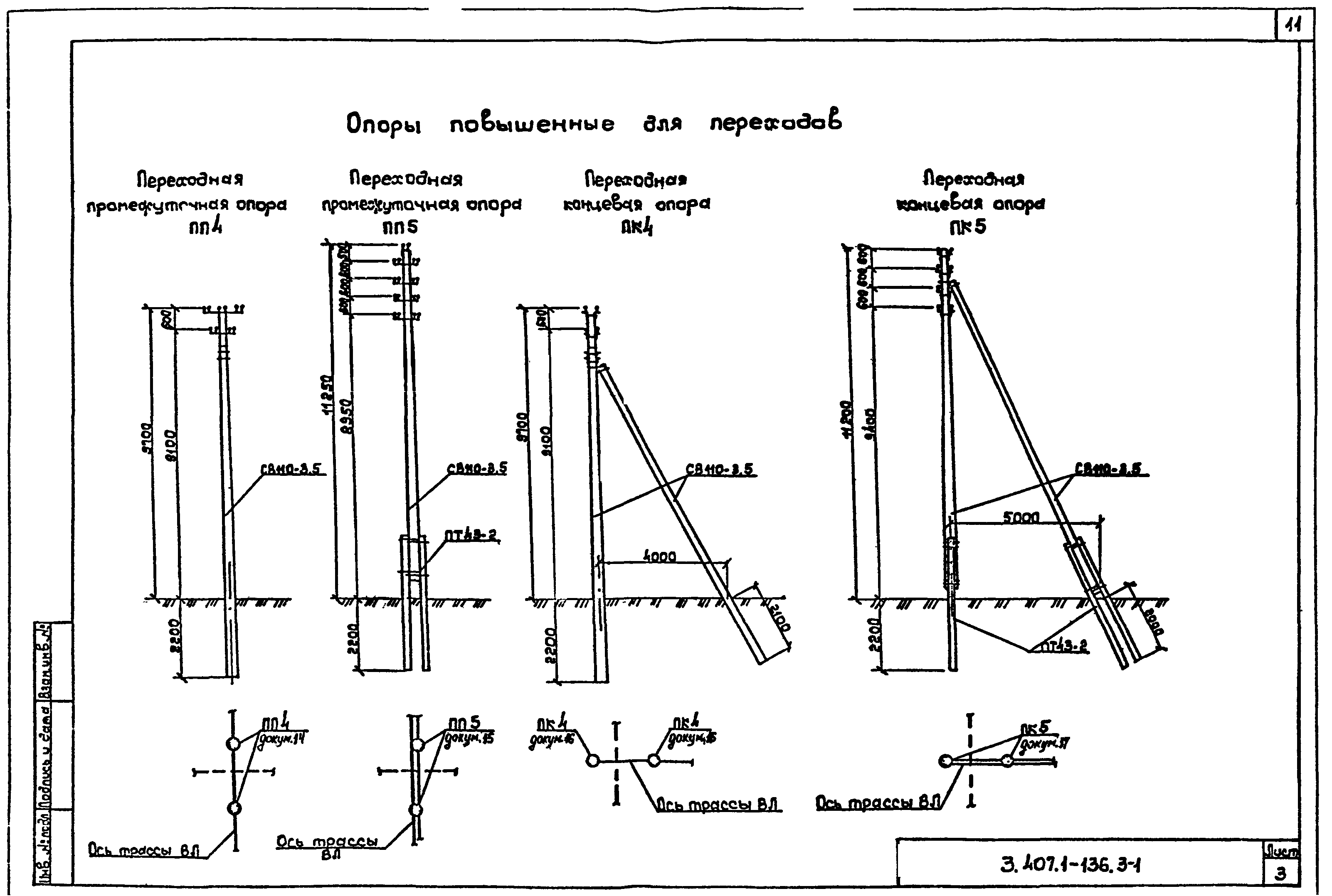 Опорный вид