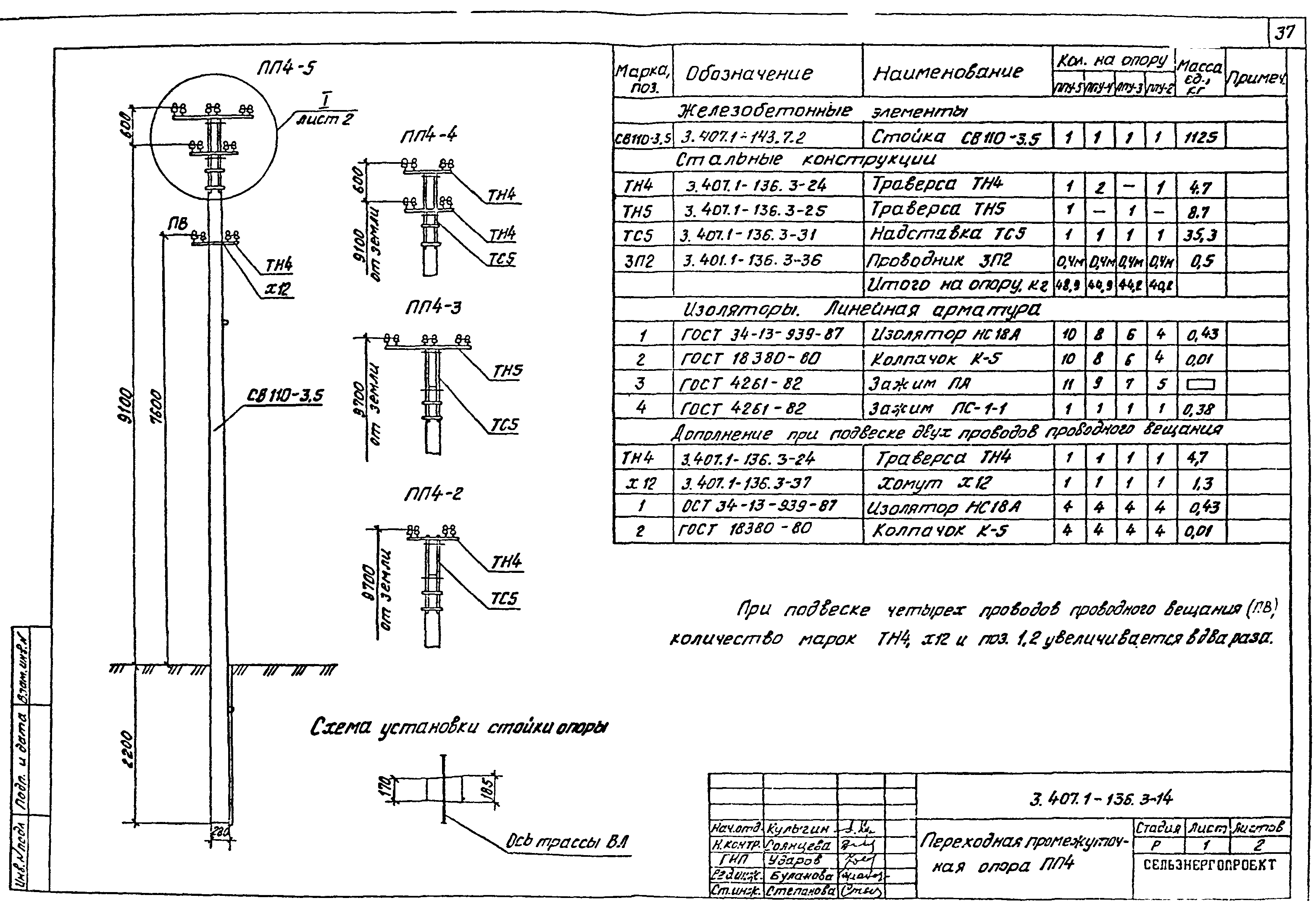 Типовой проект св110 5