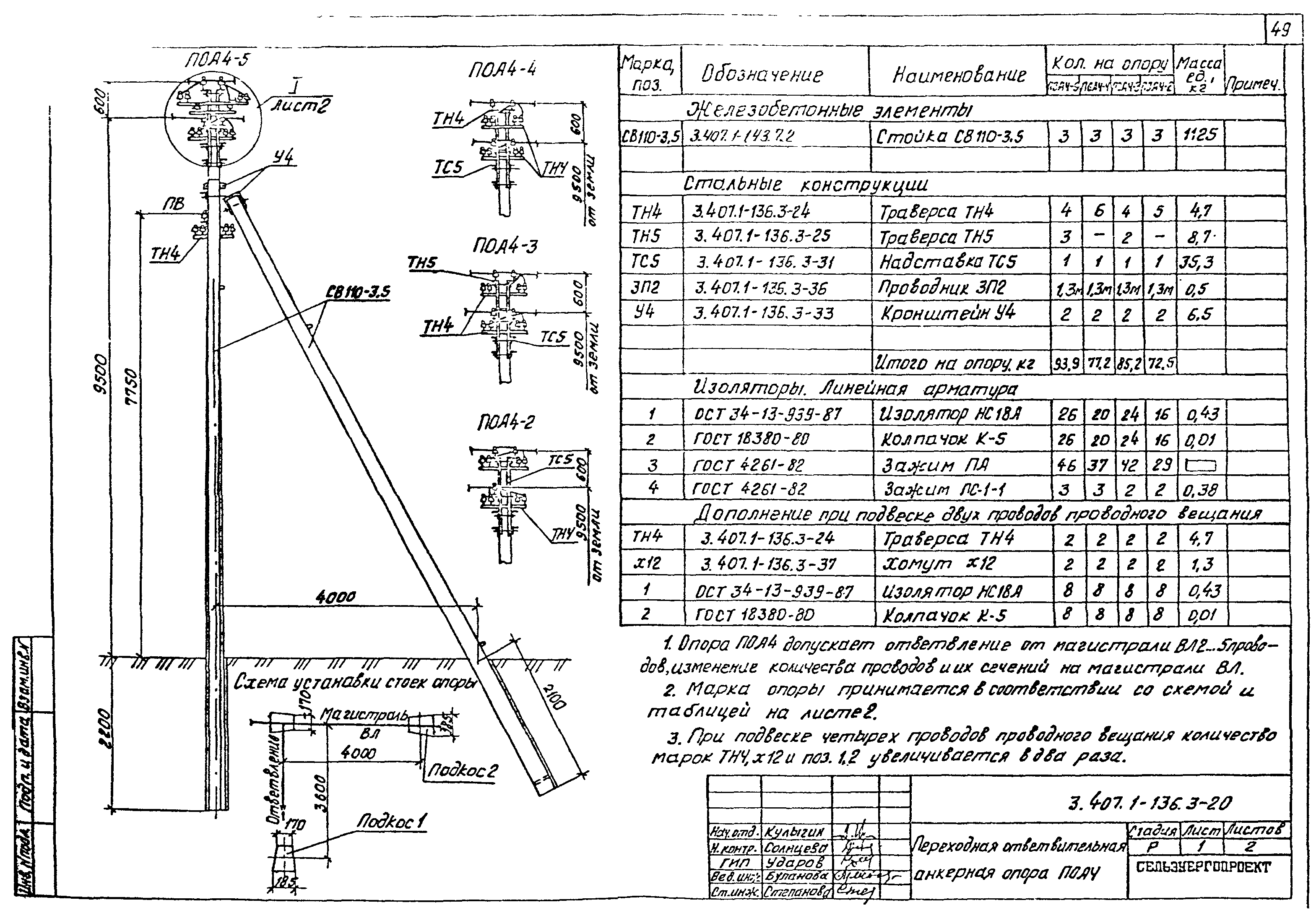 Опора св 95 3 характеристики чертеж - 90 фото