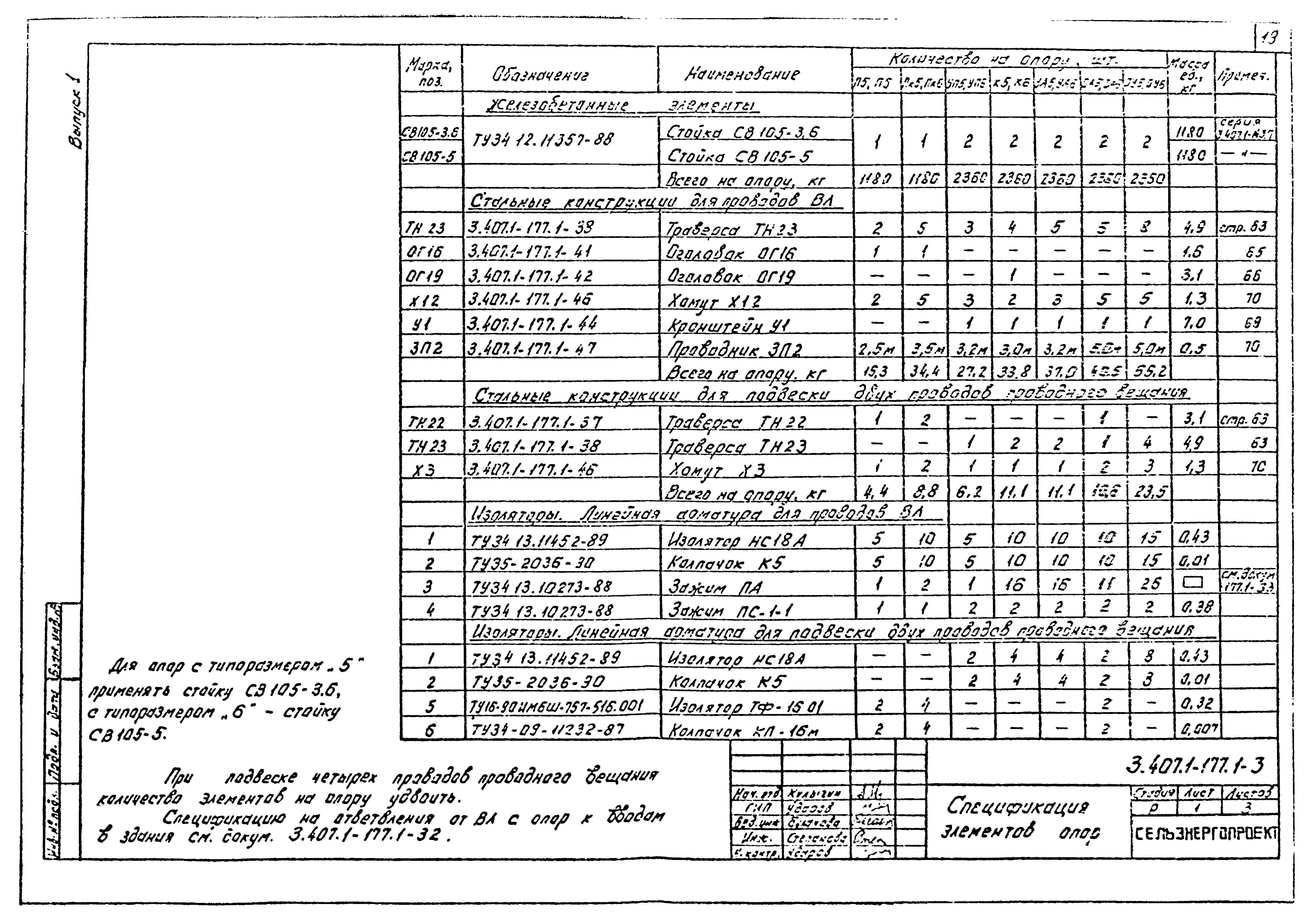 Серия 3.407.1-177