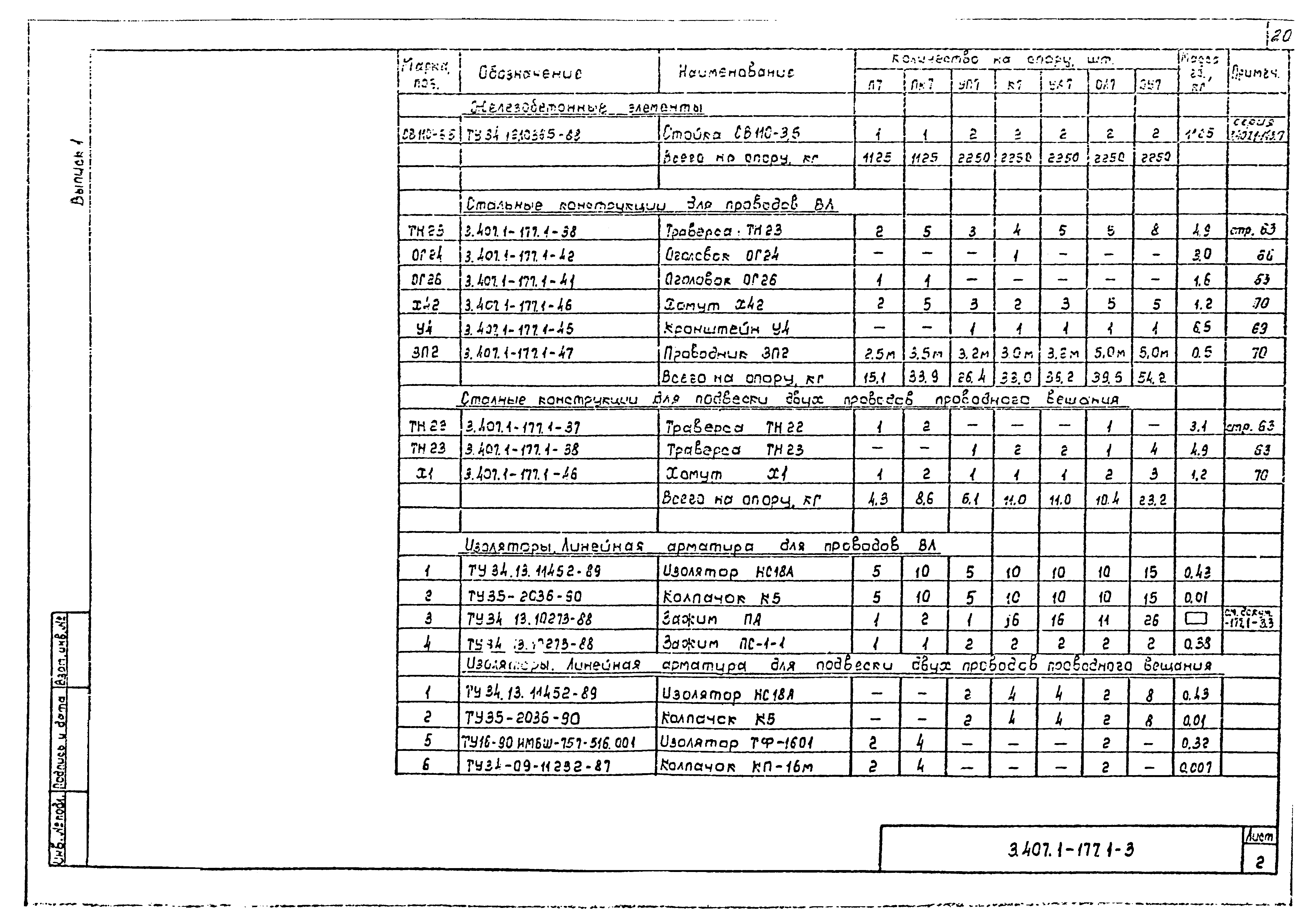 Серия 3.407.1-177