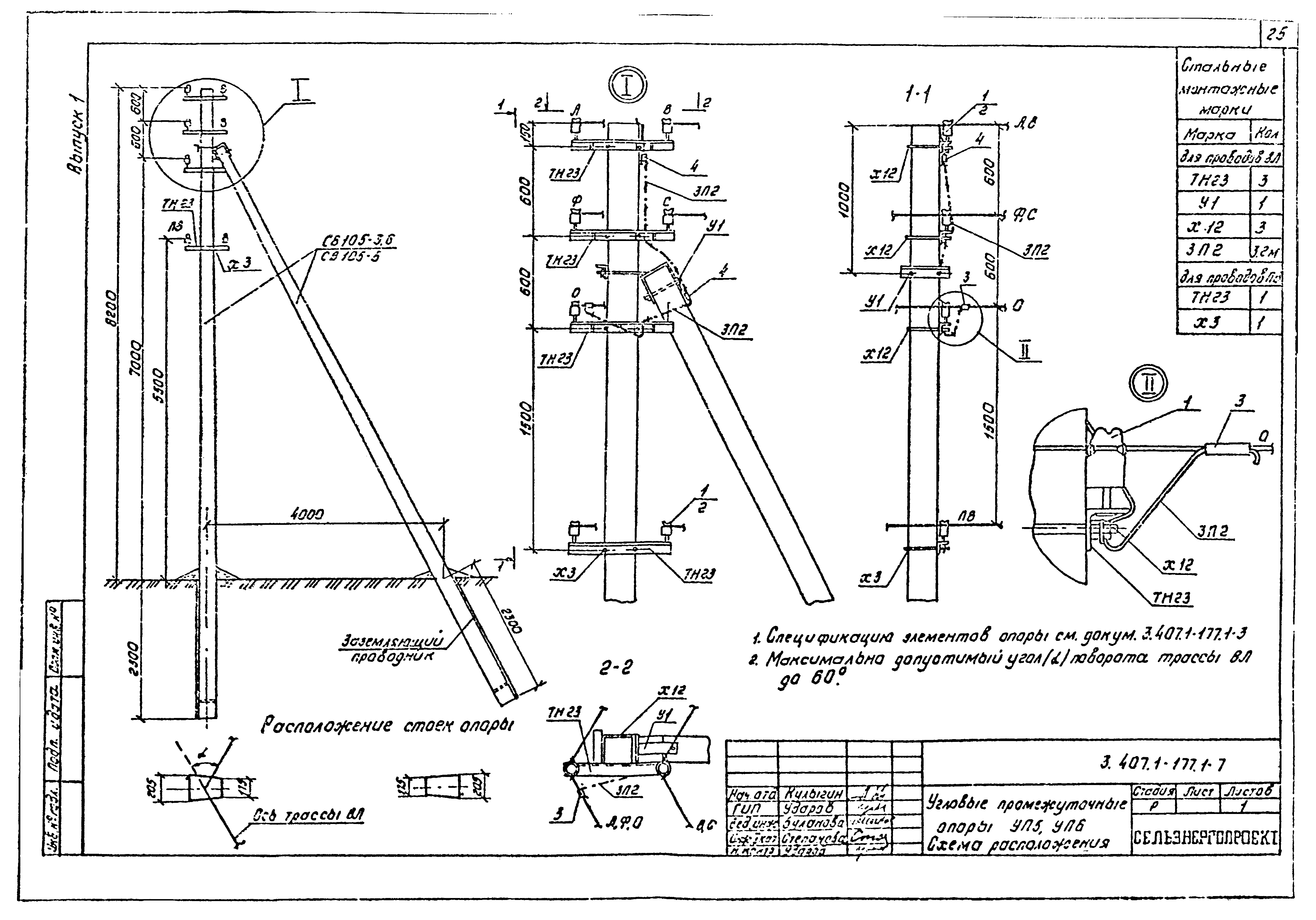 Серия 3.407.1-177