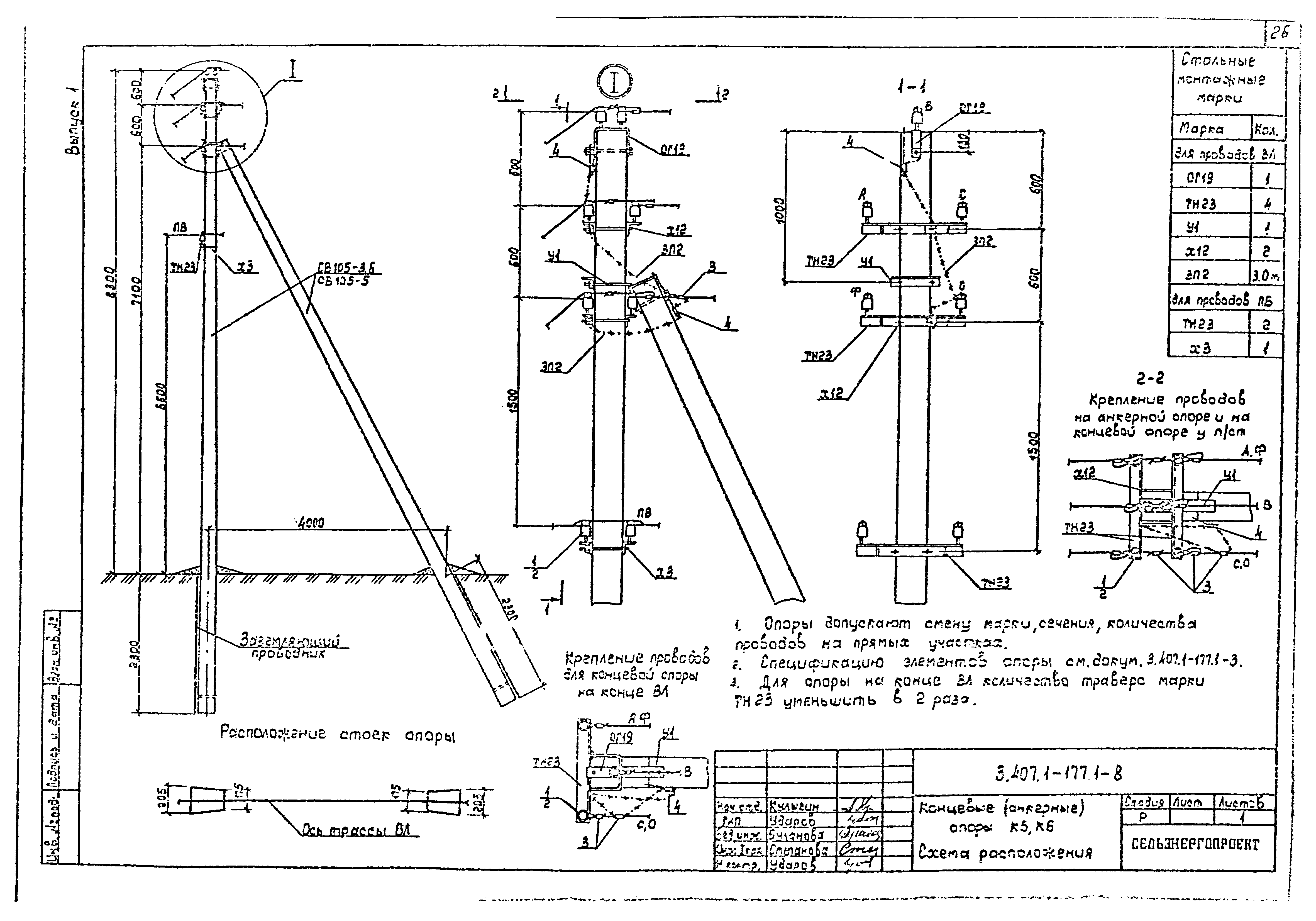 Серия 3.407.1-177