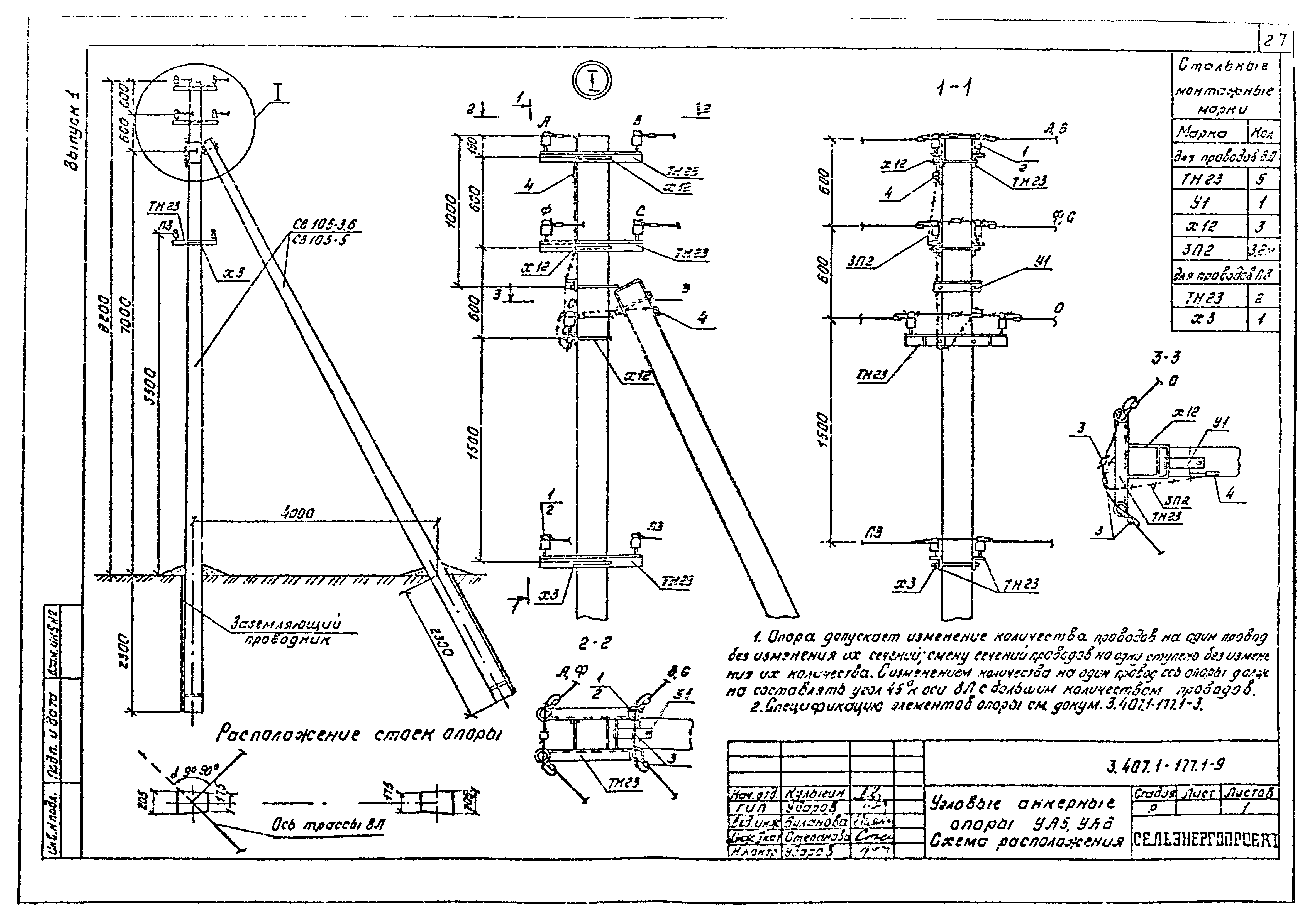 Серия 3.407.1-177