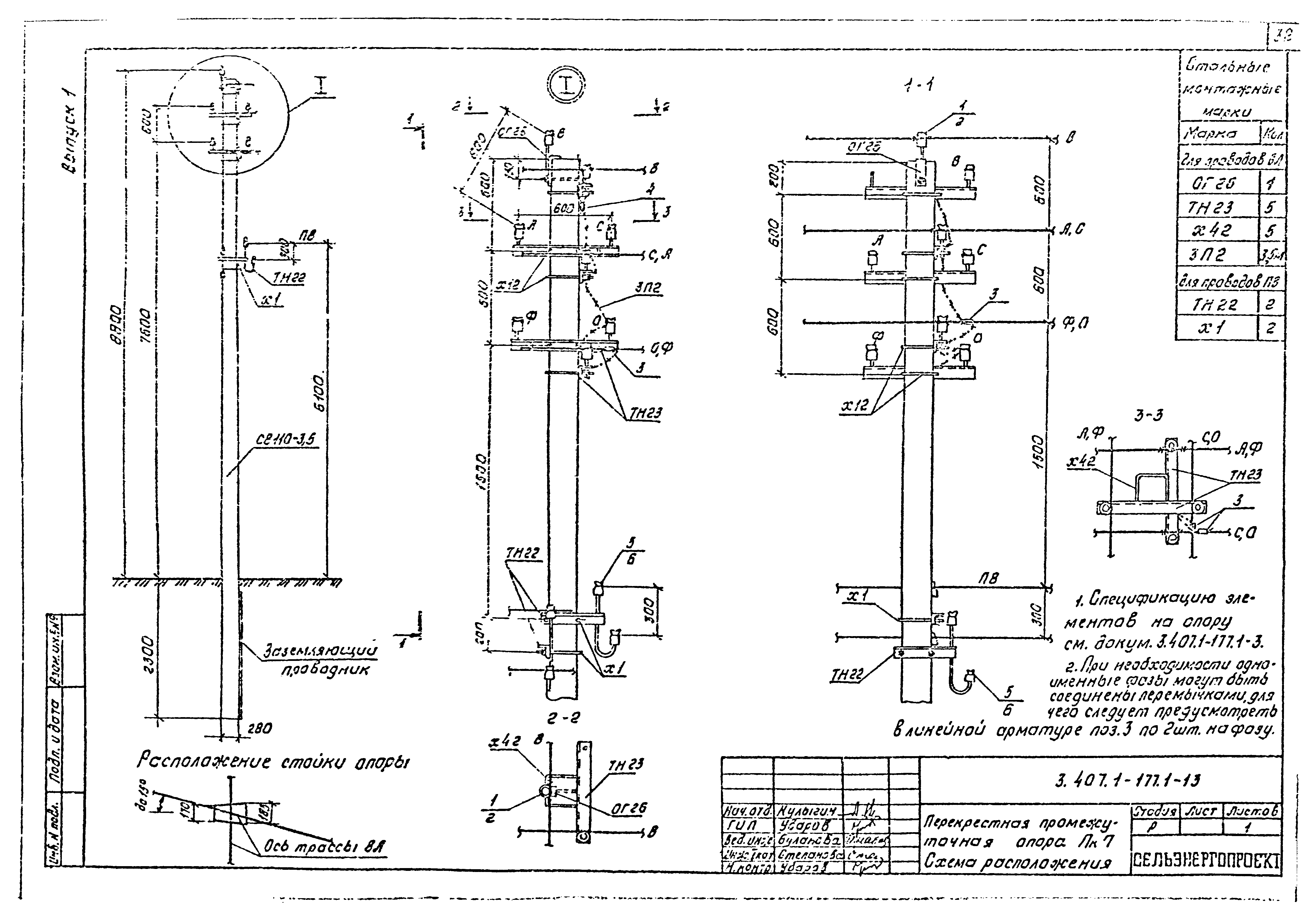 Серия 3.407.1-177