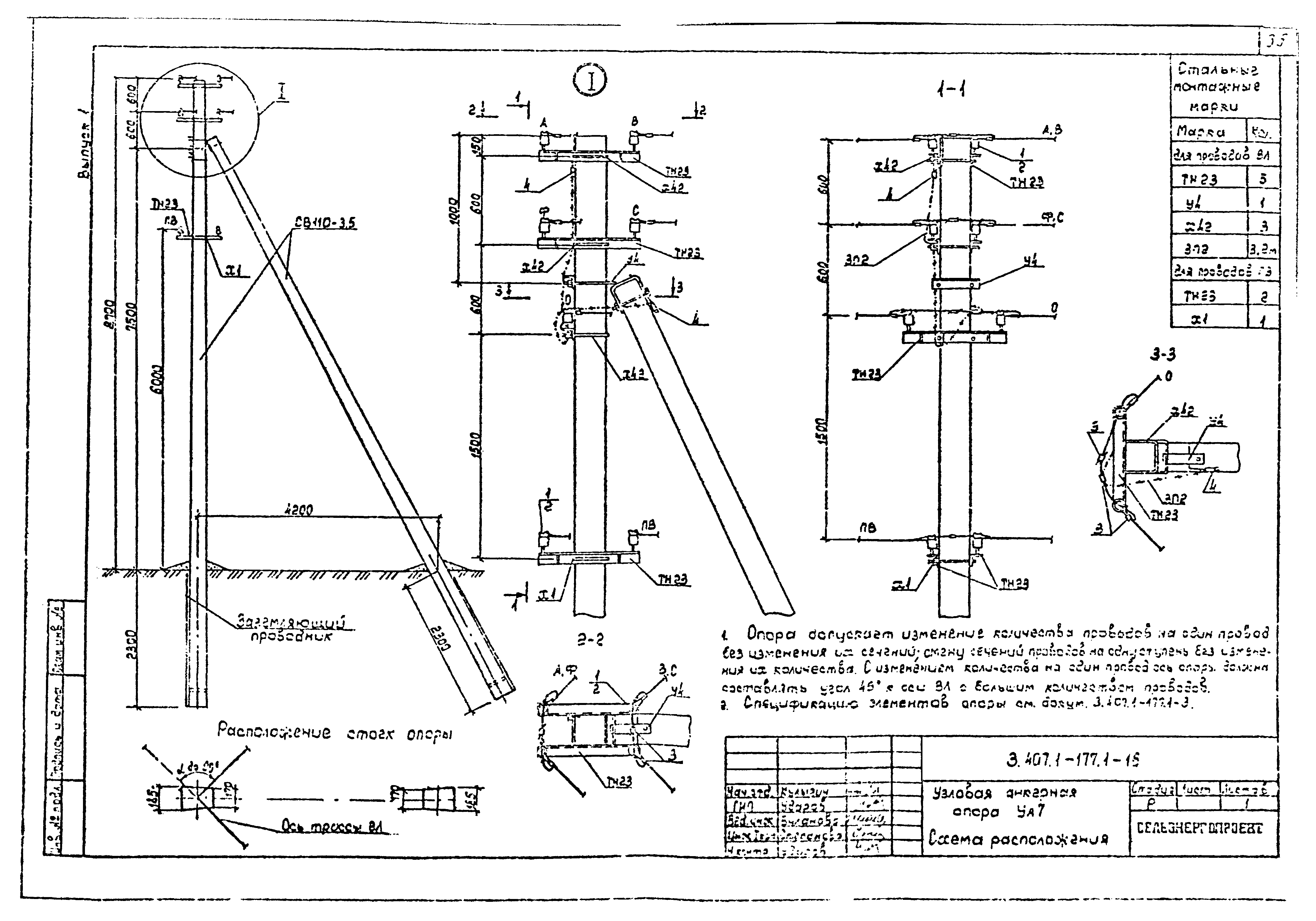 Серия 3.407.1-177