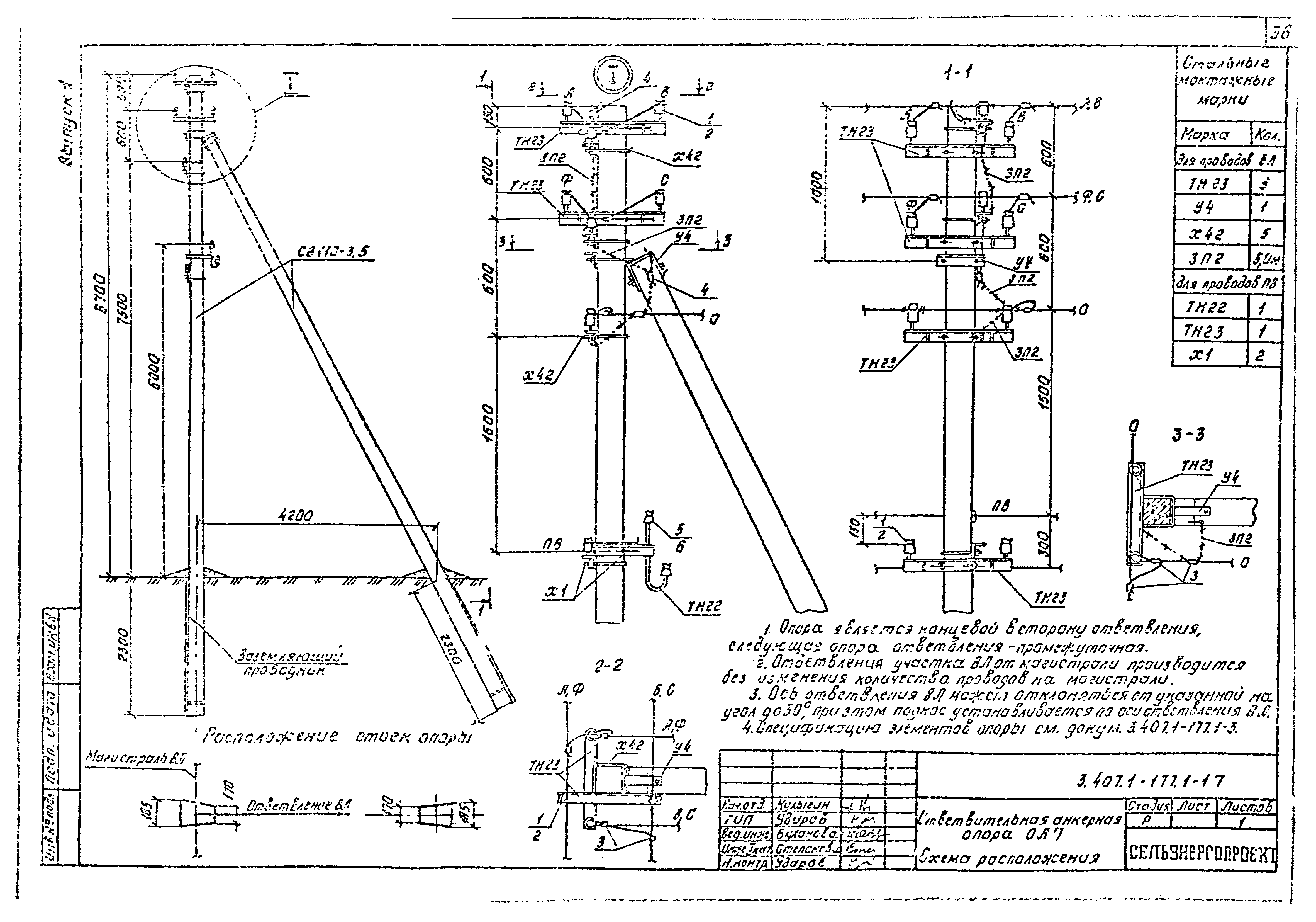 Серия 3.407.1-177