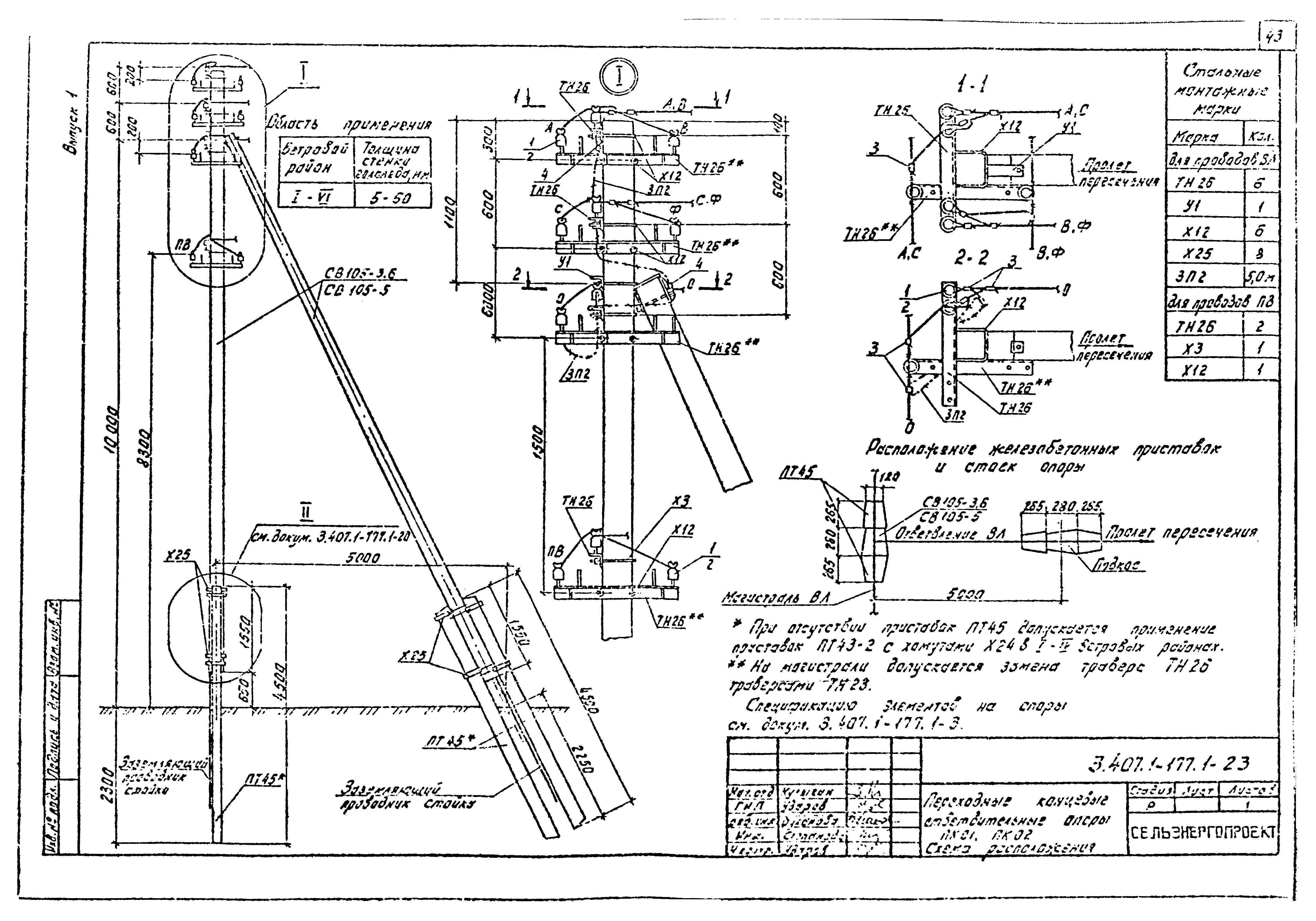 Серия 3.407.1-177