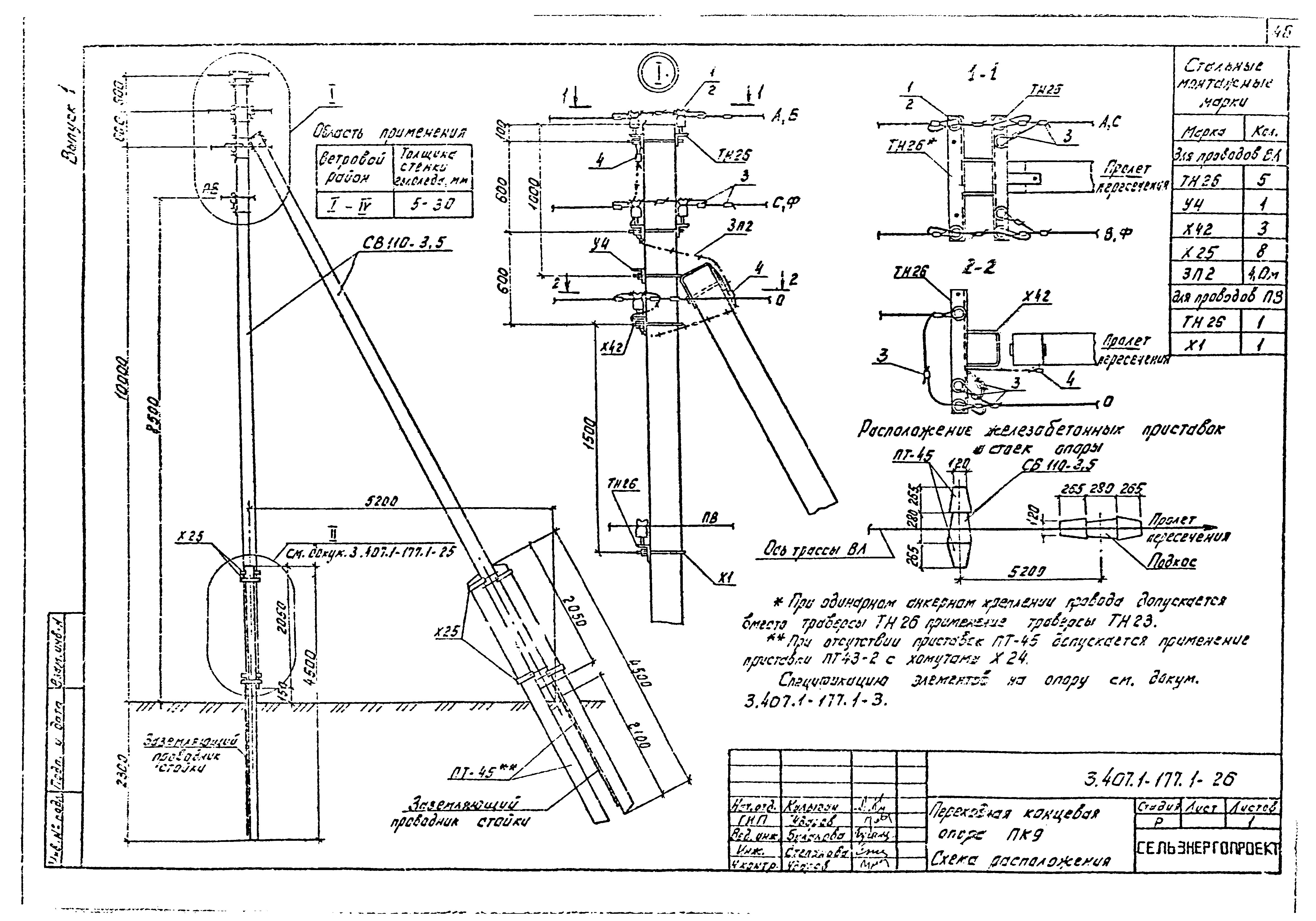 Серия 3.407.1-177