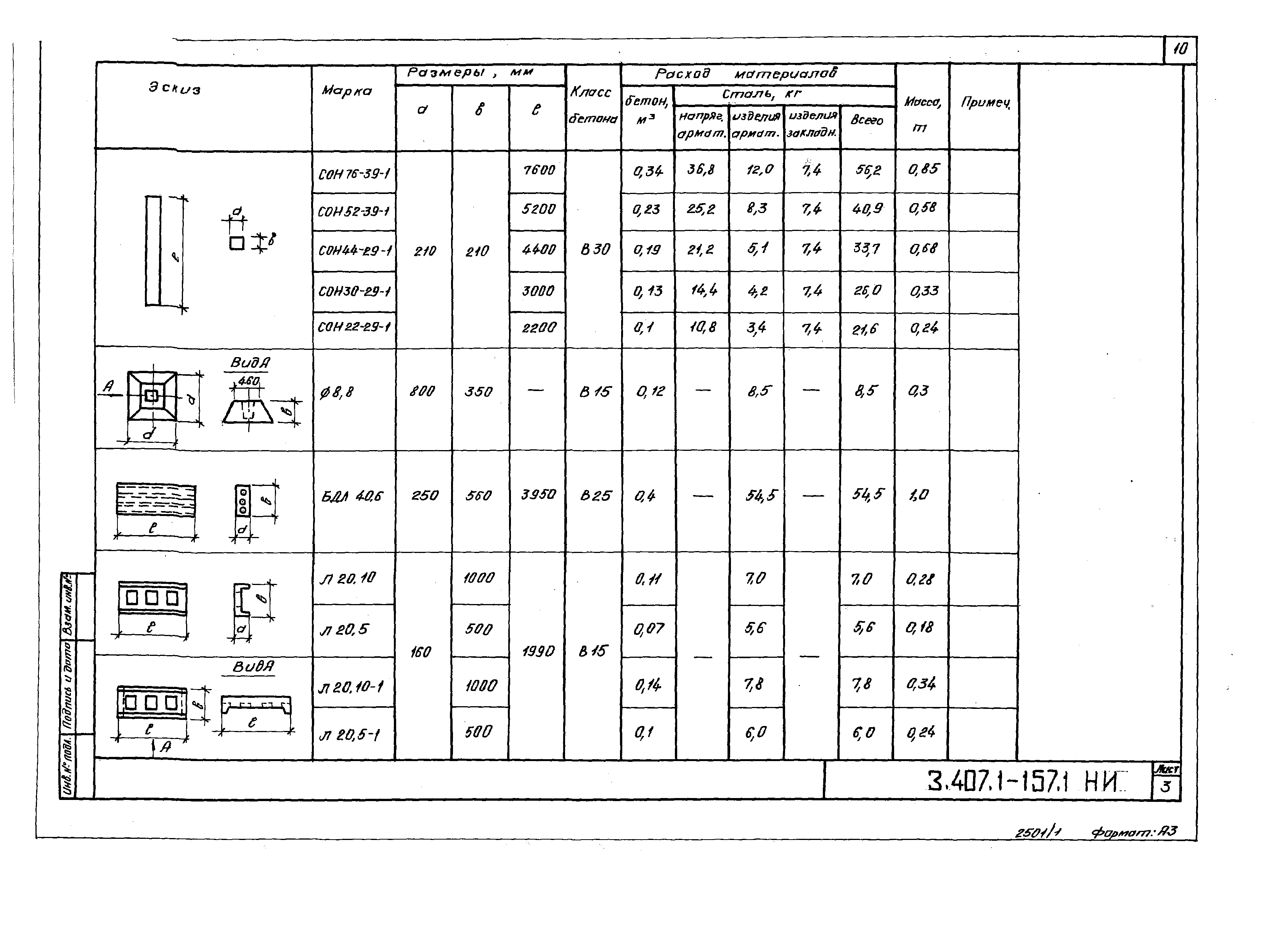 Серия 3.407.1-157