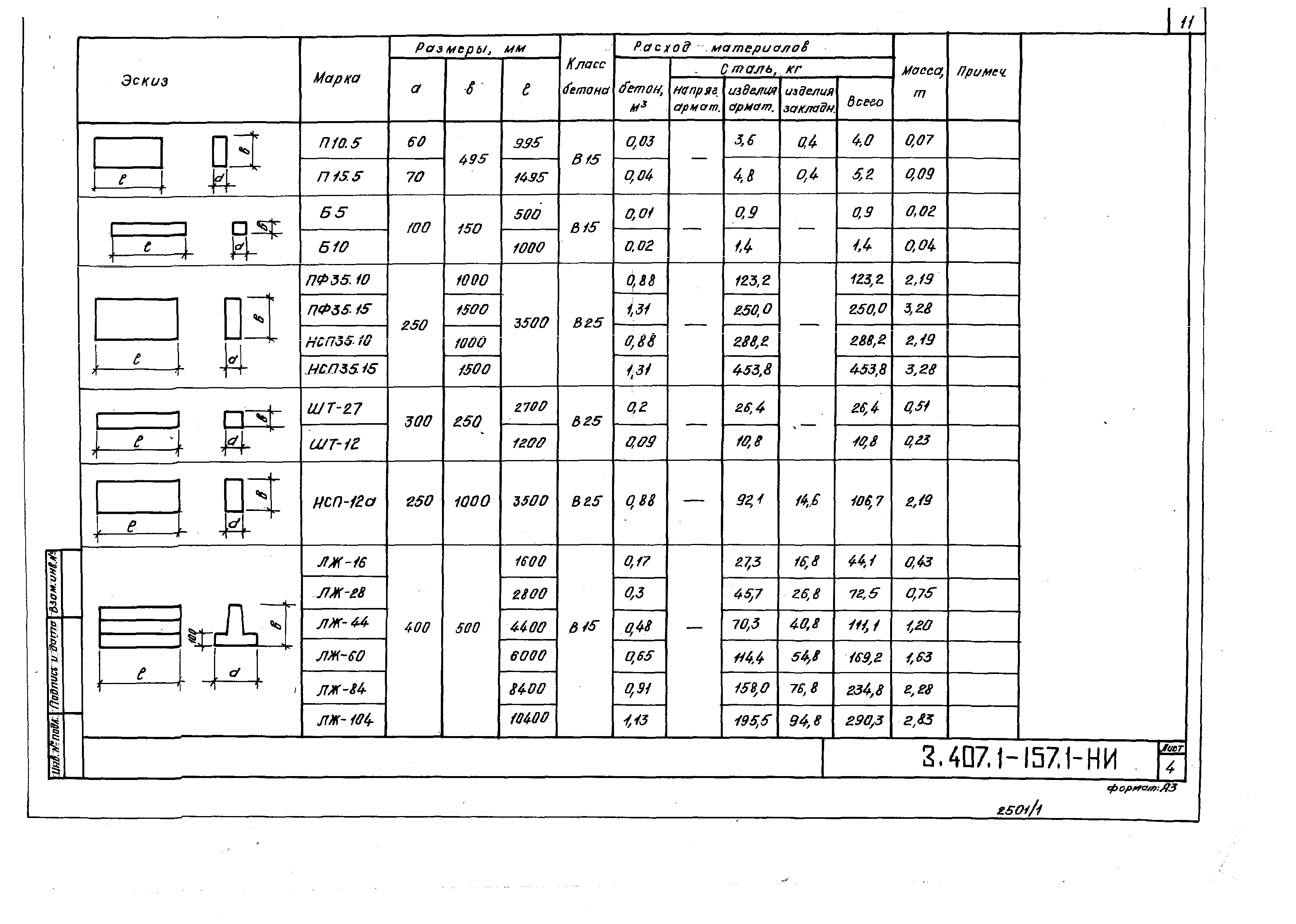 Серия 3.407.1-157