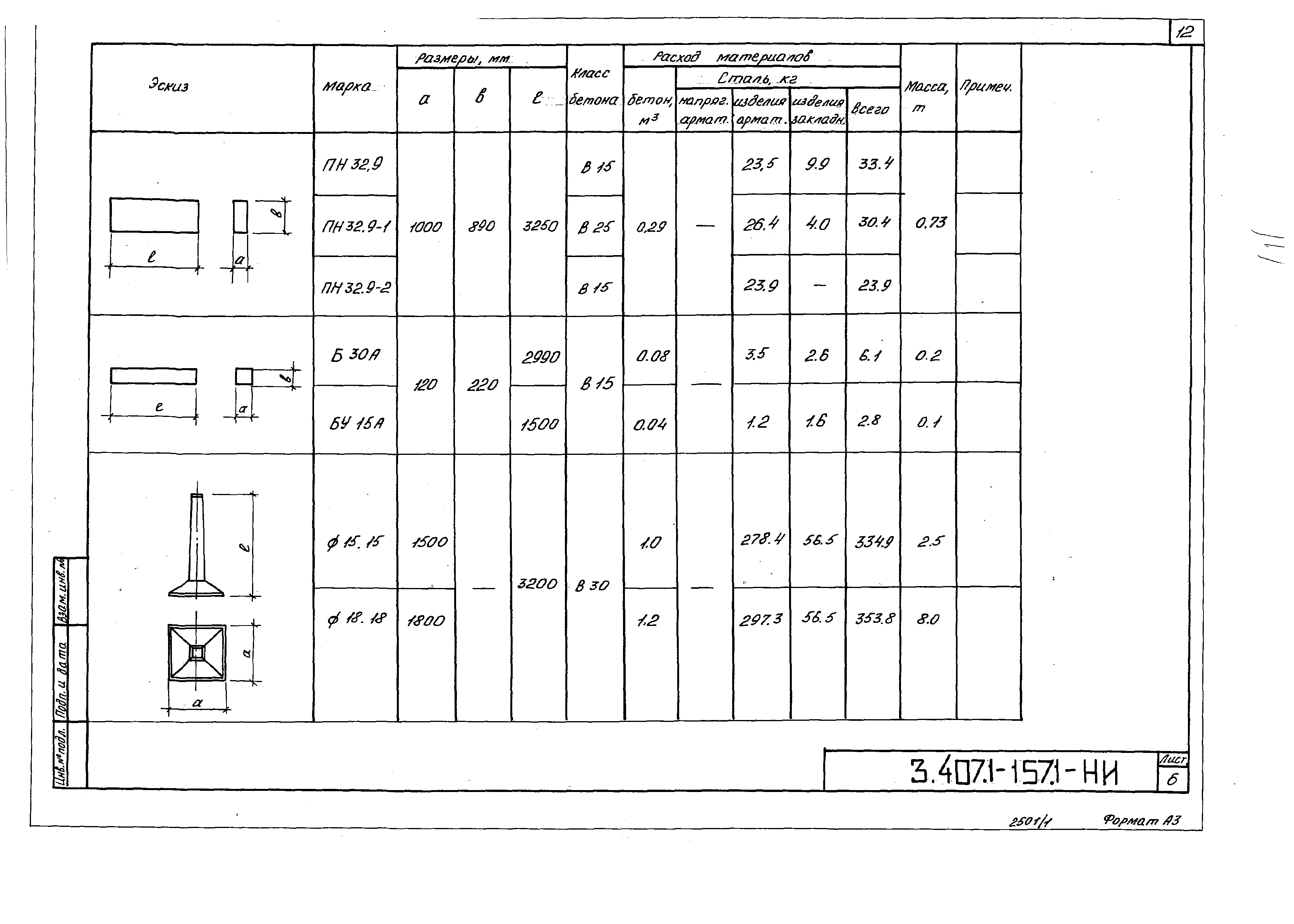Серия 3.407.1-157