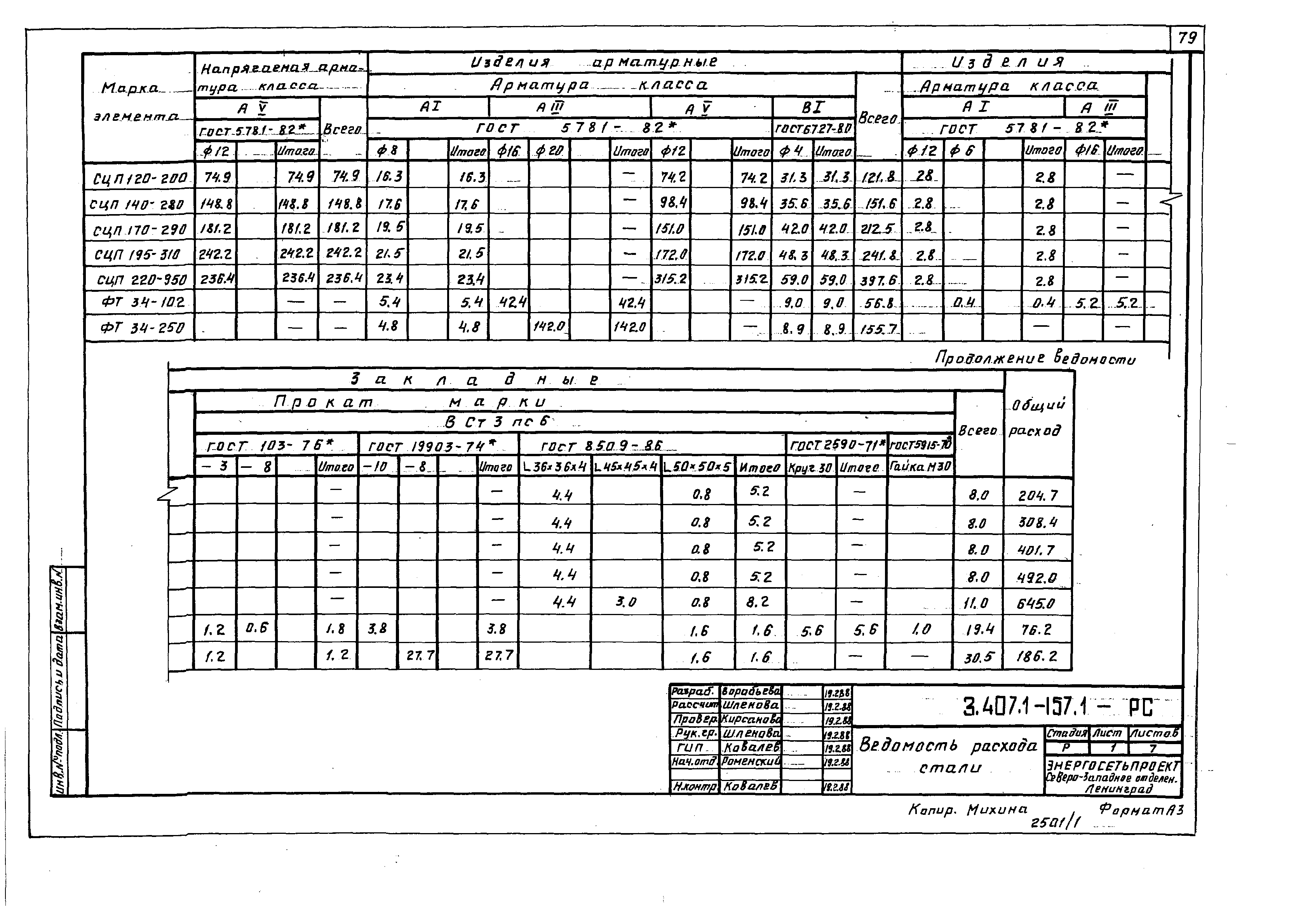 Серия 3.407.1-157