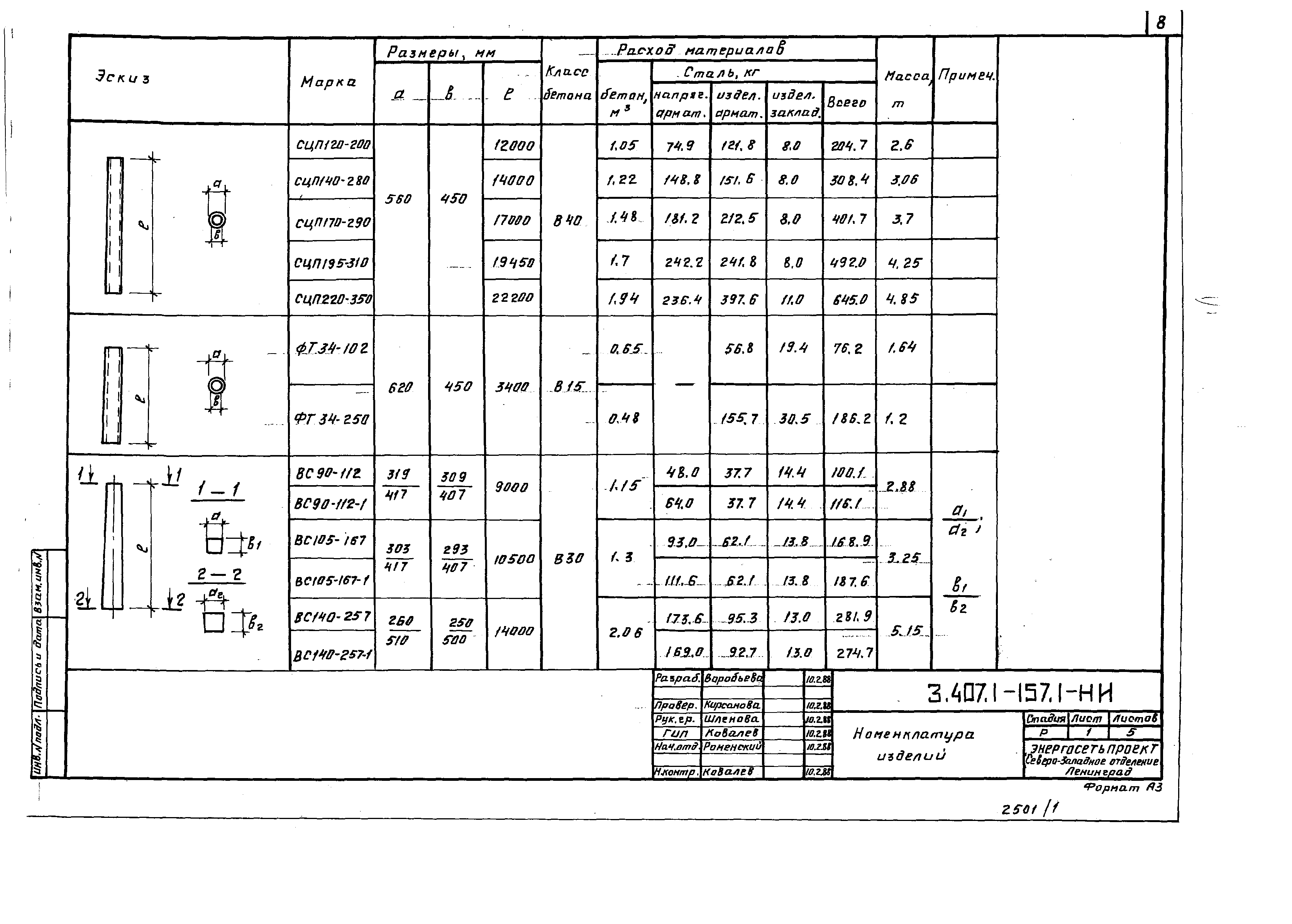 Серия 3.407.1-157