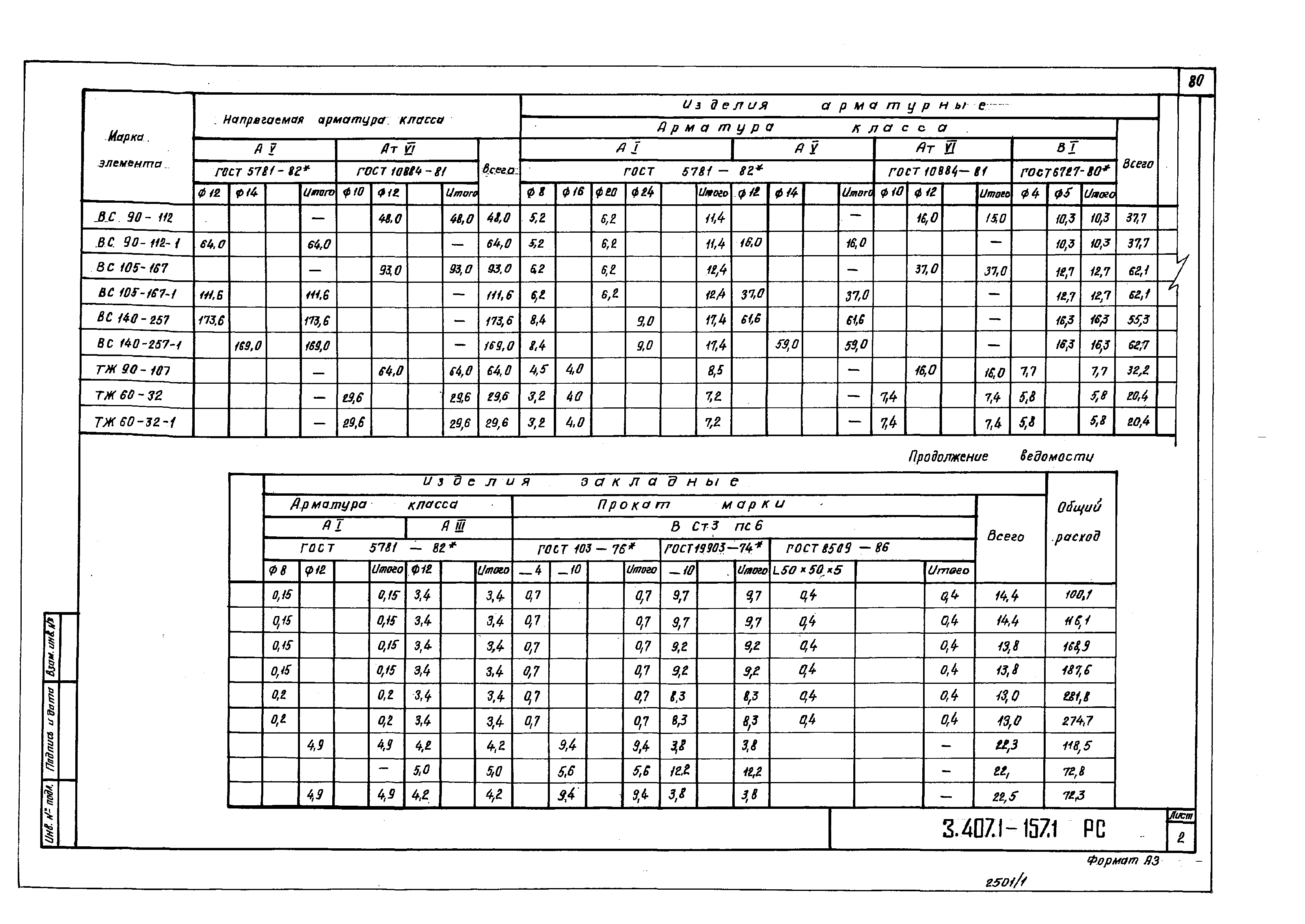 Серия 3.407.1-157