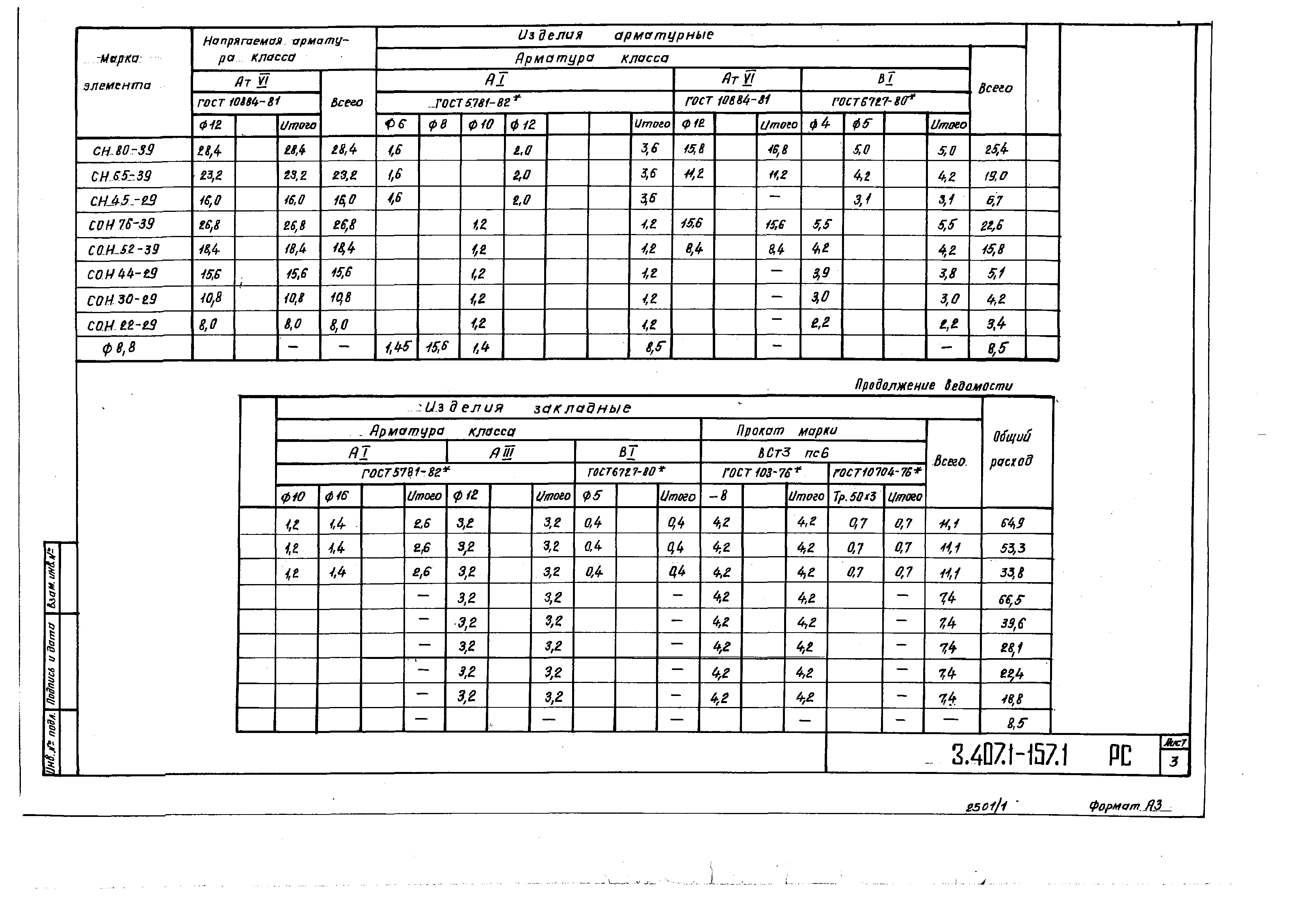 Серия 3.407.1-157
