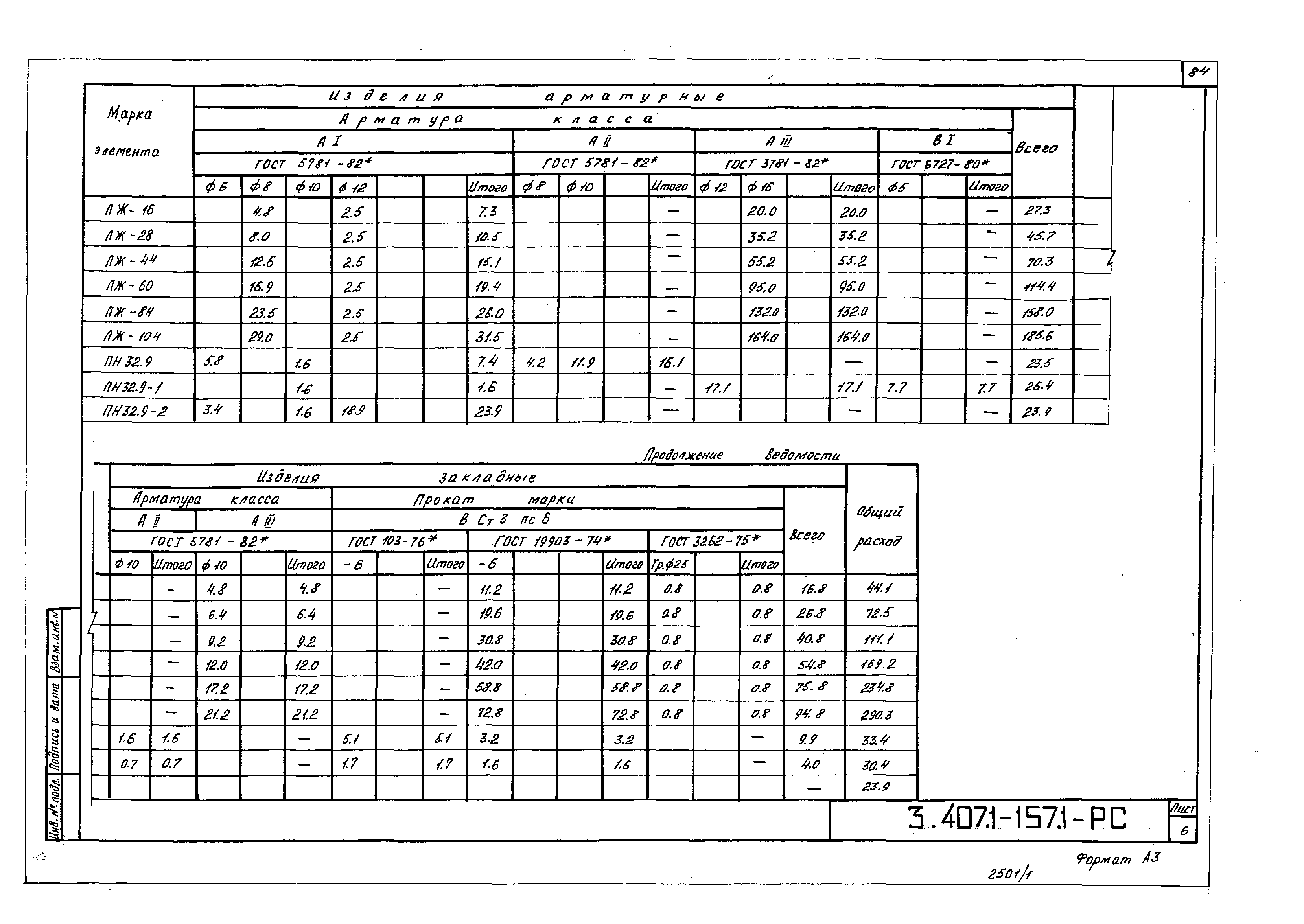 Серия 3.407.1-157