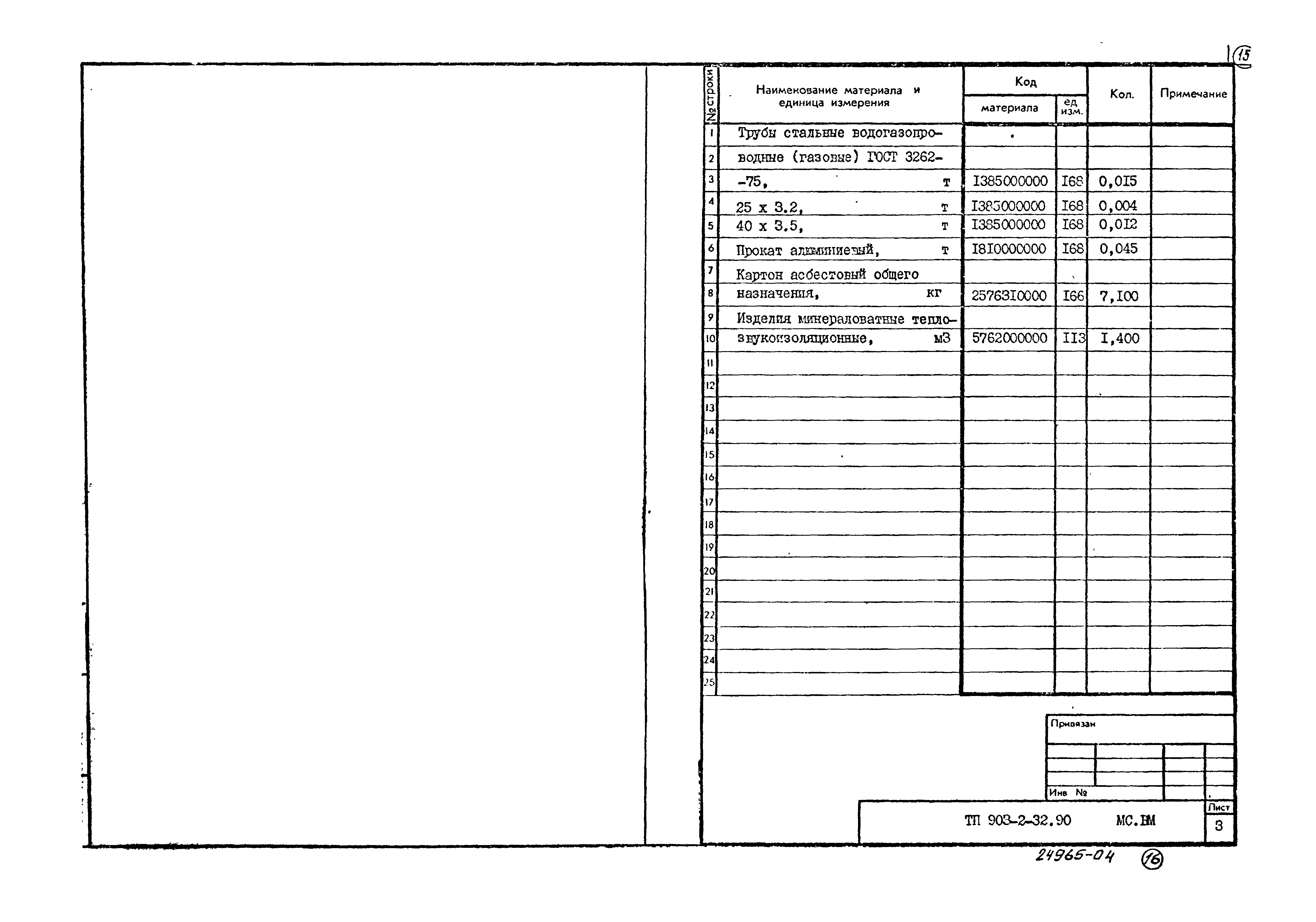 Типовой проект 903-2-32.90