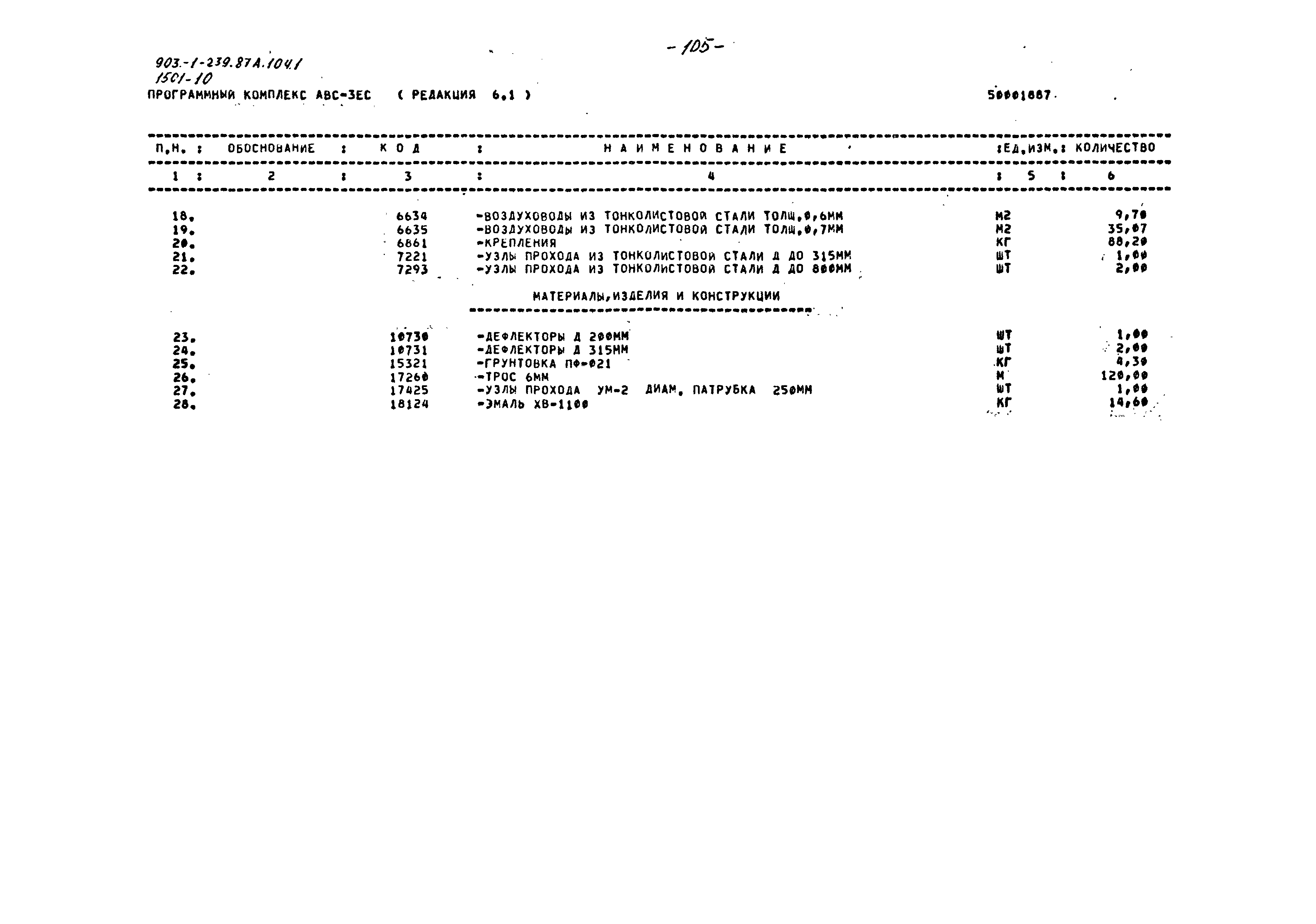 Типовой проект 903-1-239.87