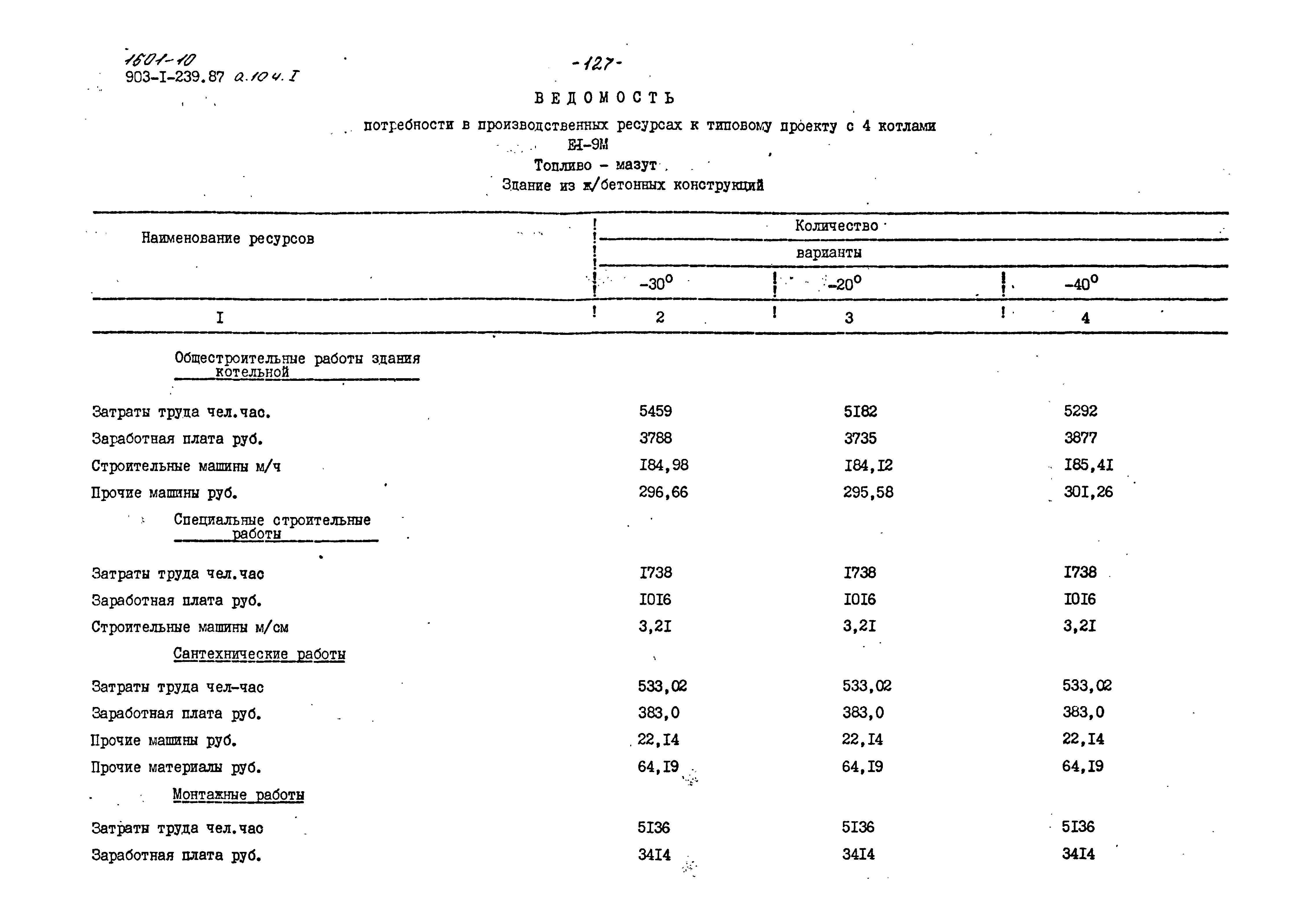 Типовой проект 903-1-239.87