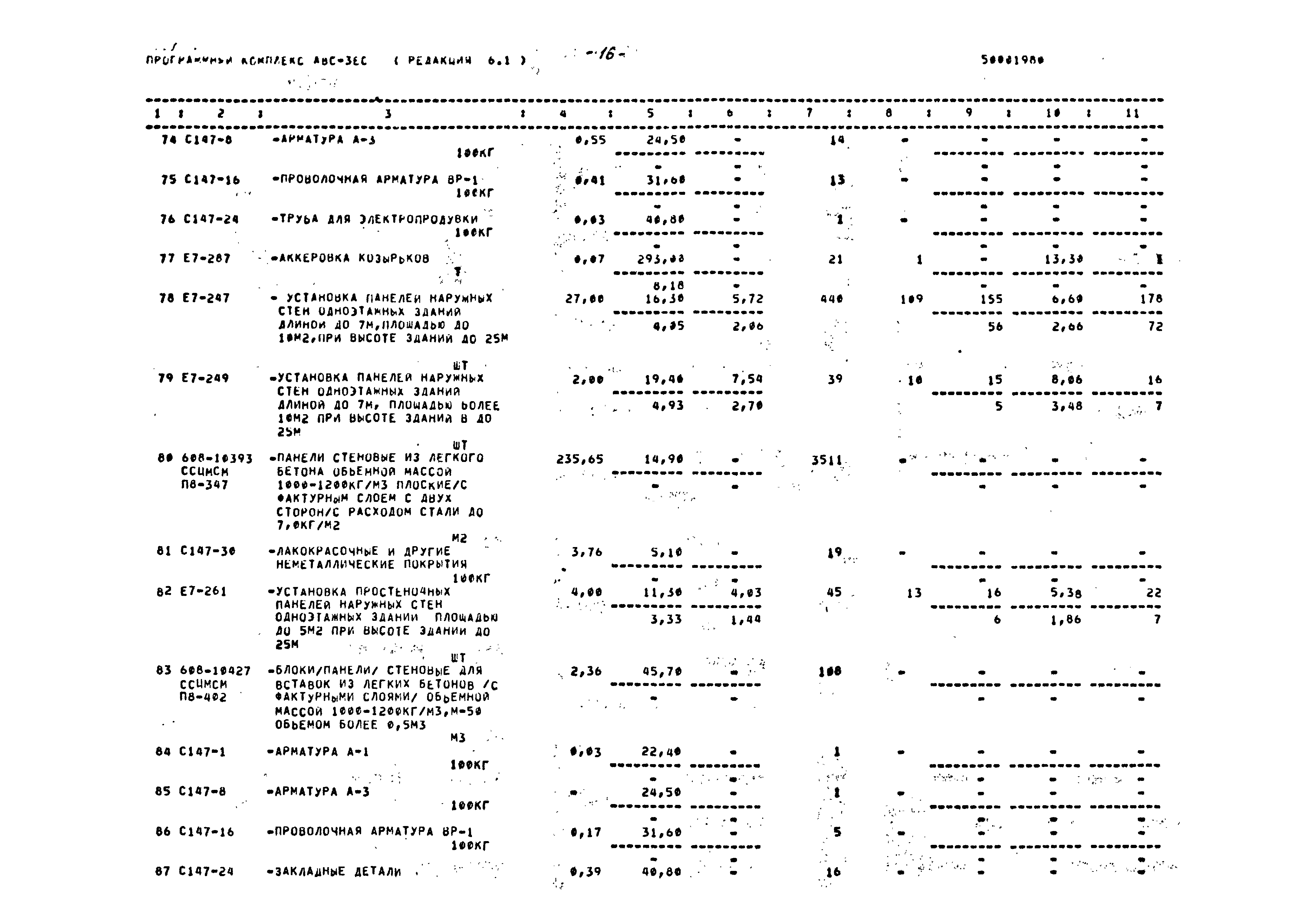 Типовой проект 903-1-239.87