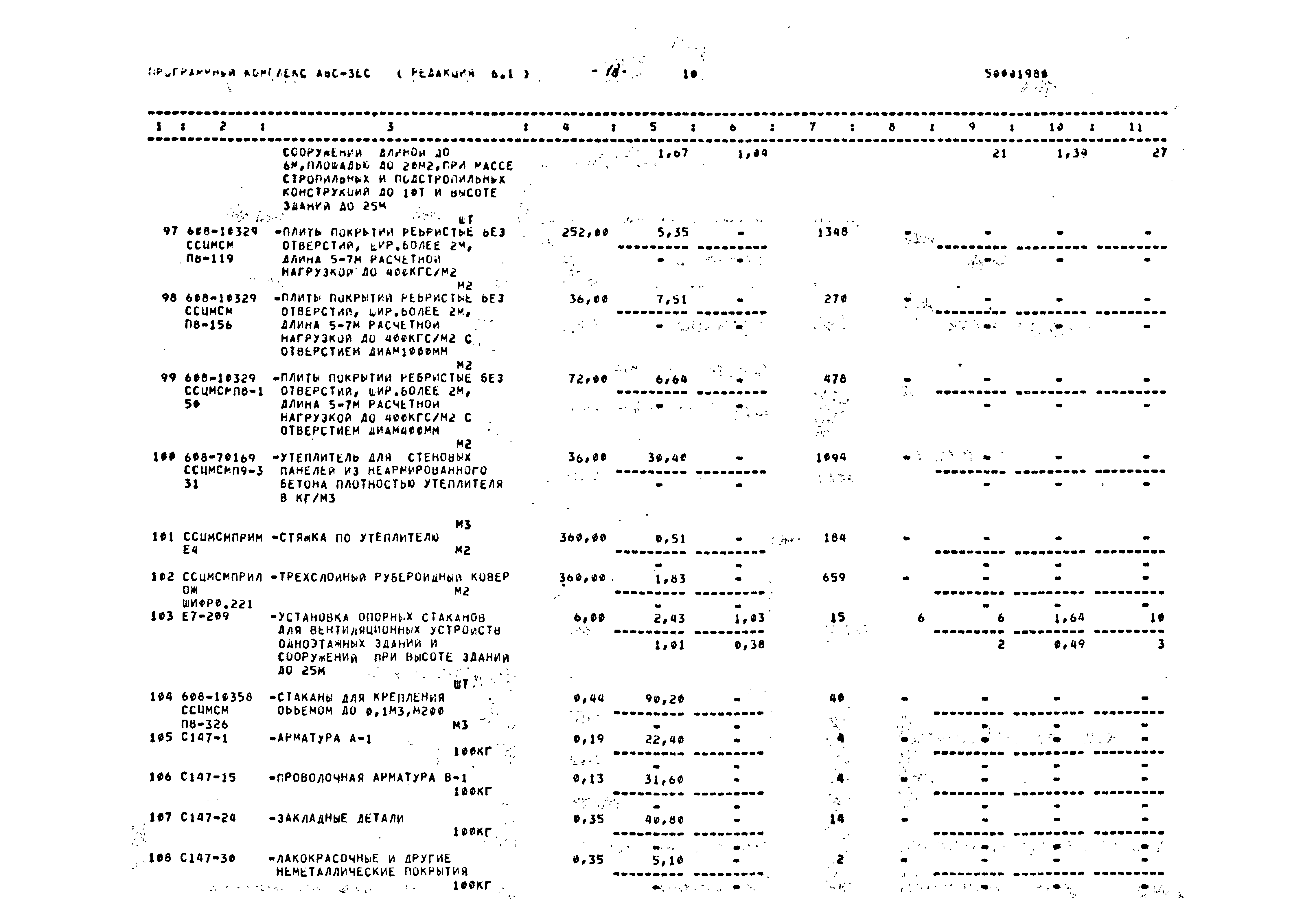 Типовой проект 903-1-239.87