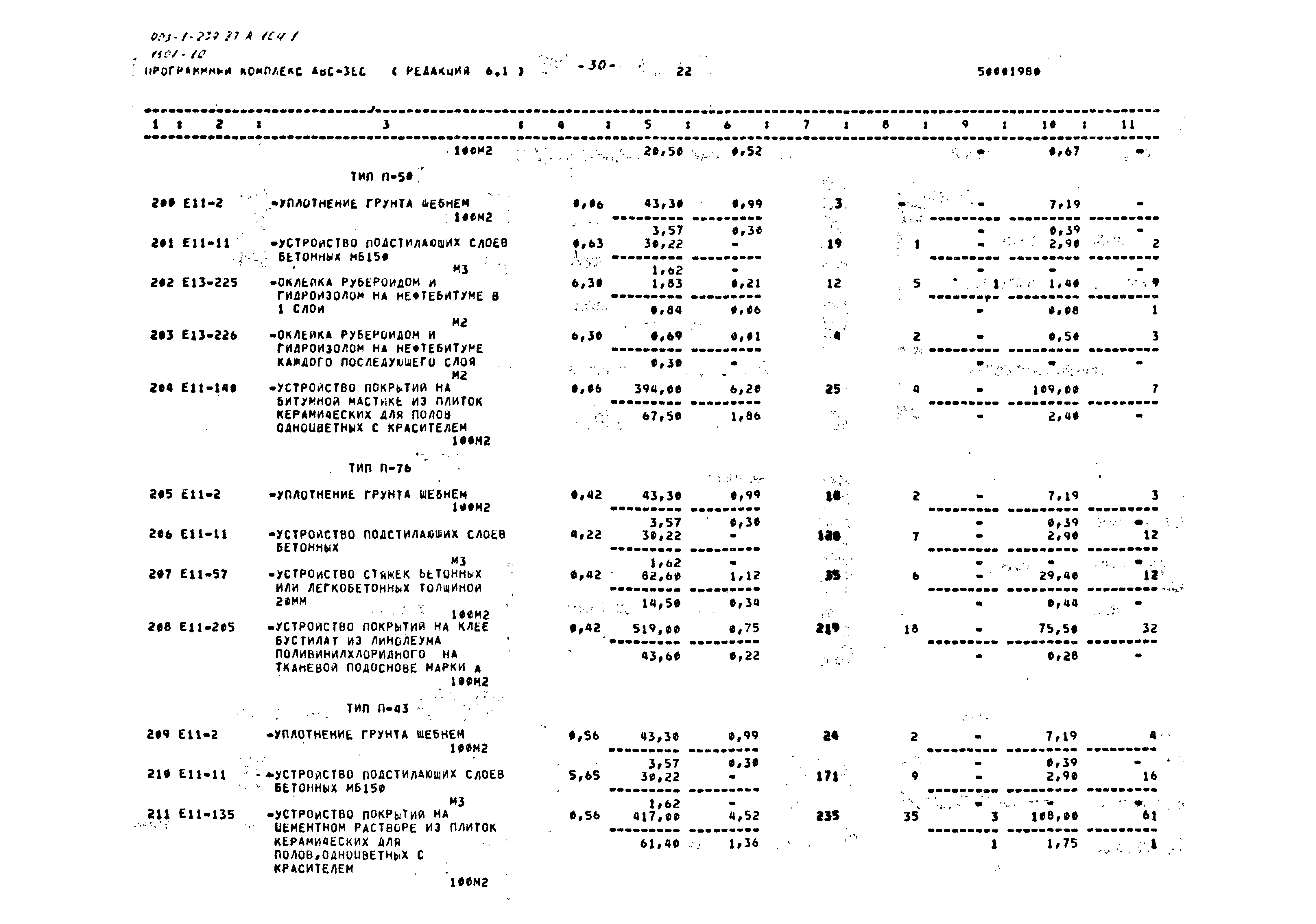 Типовой проект 903-1-239.87