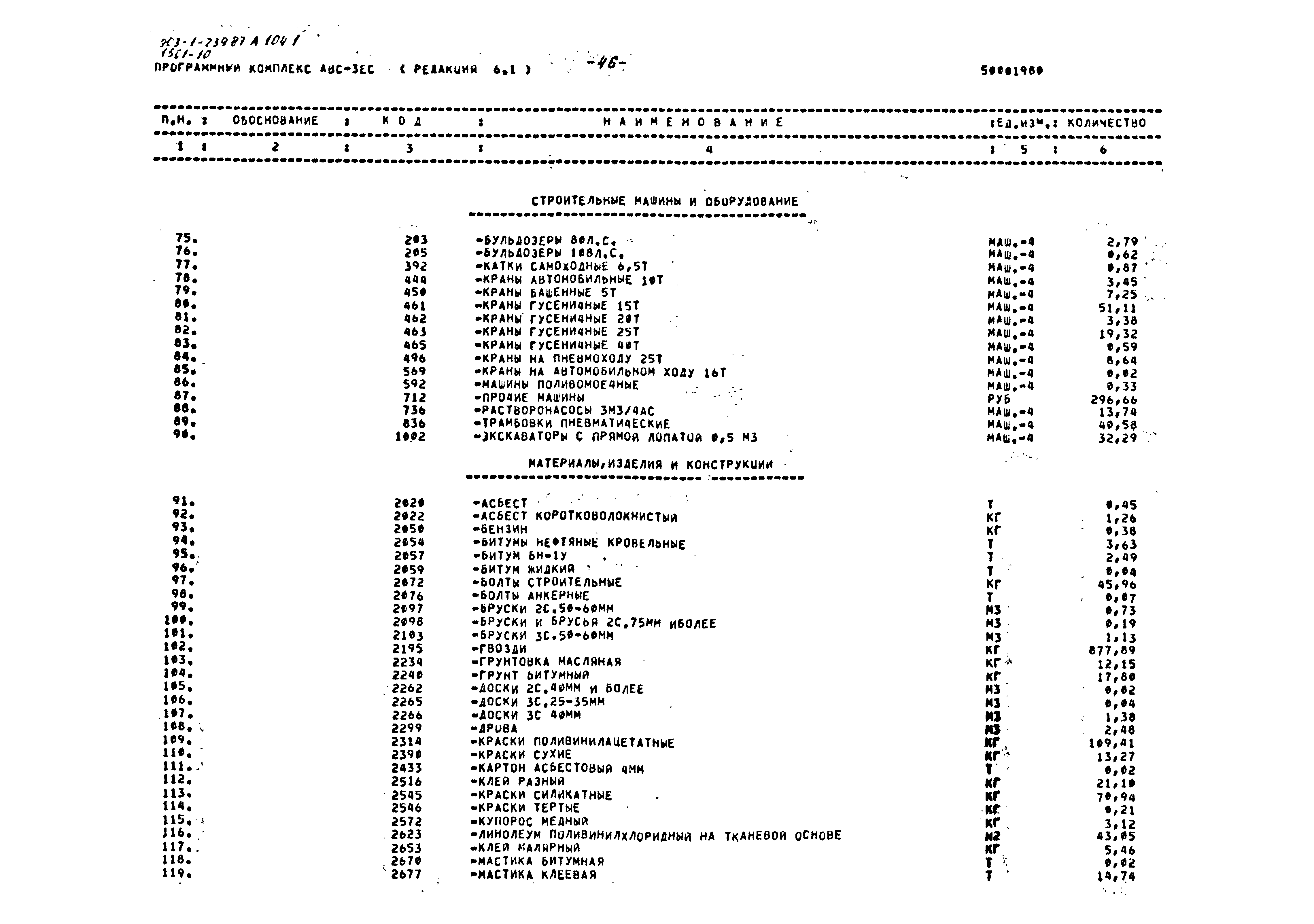 Типовой проект 903-1-239.87