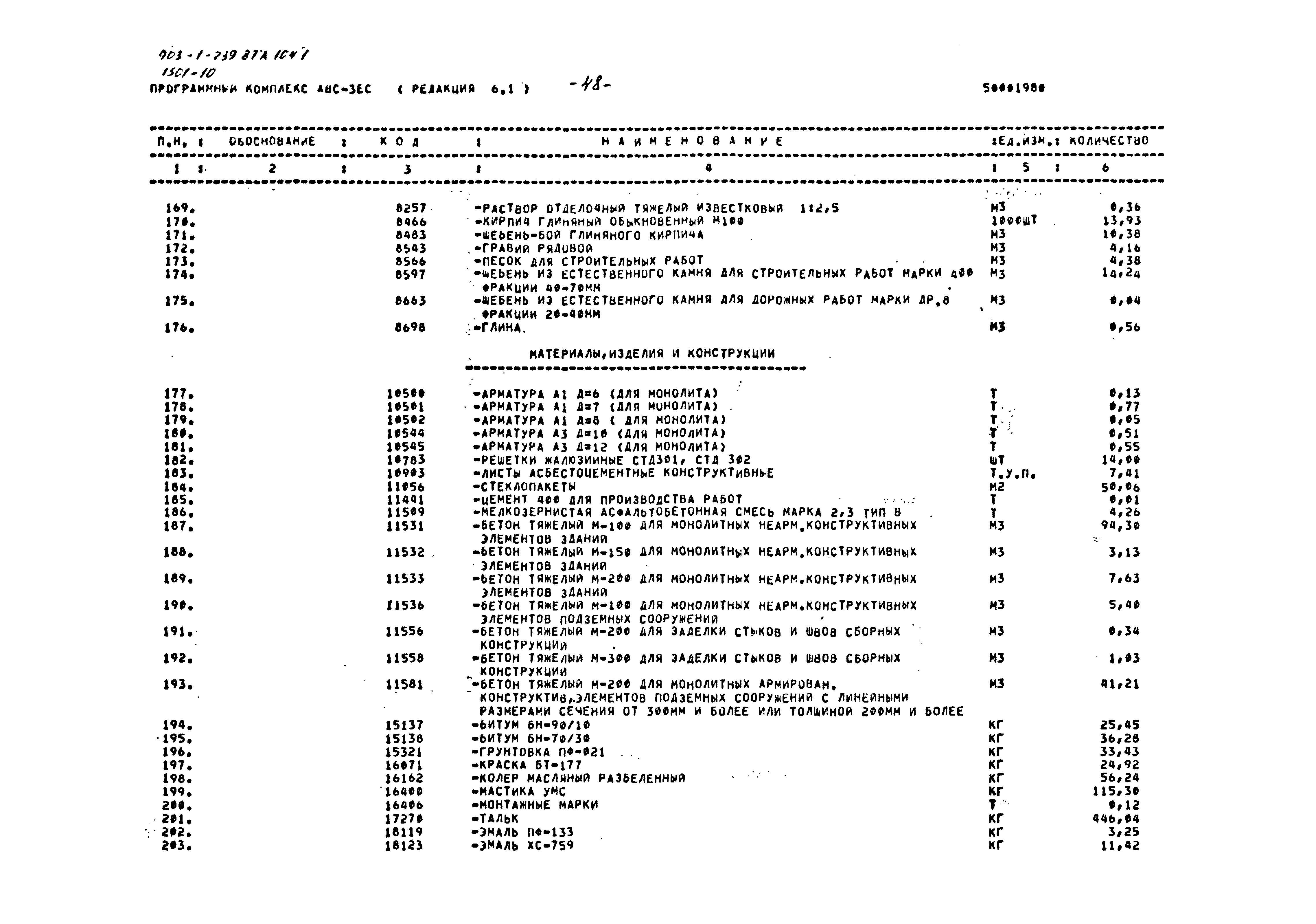 Типовой проект 903-1-239.87