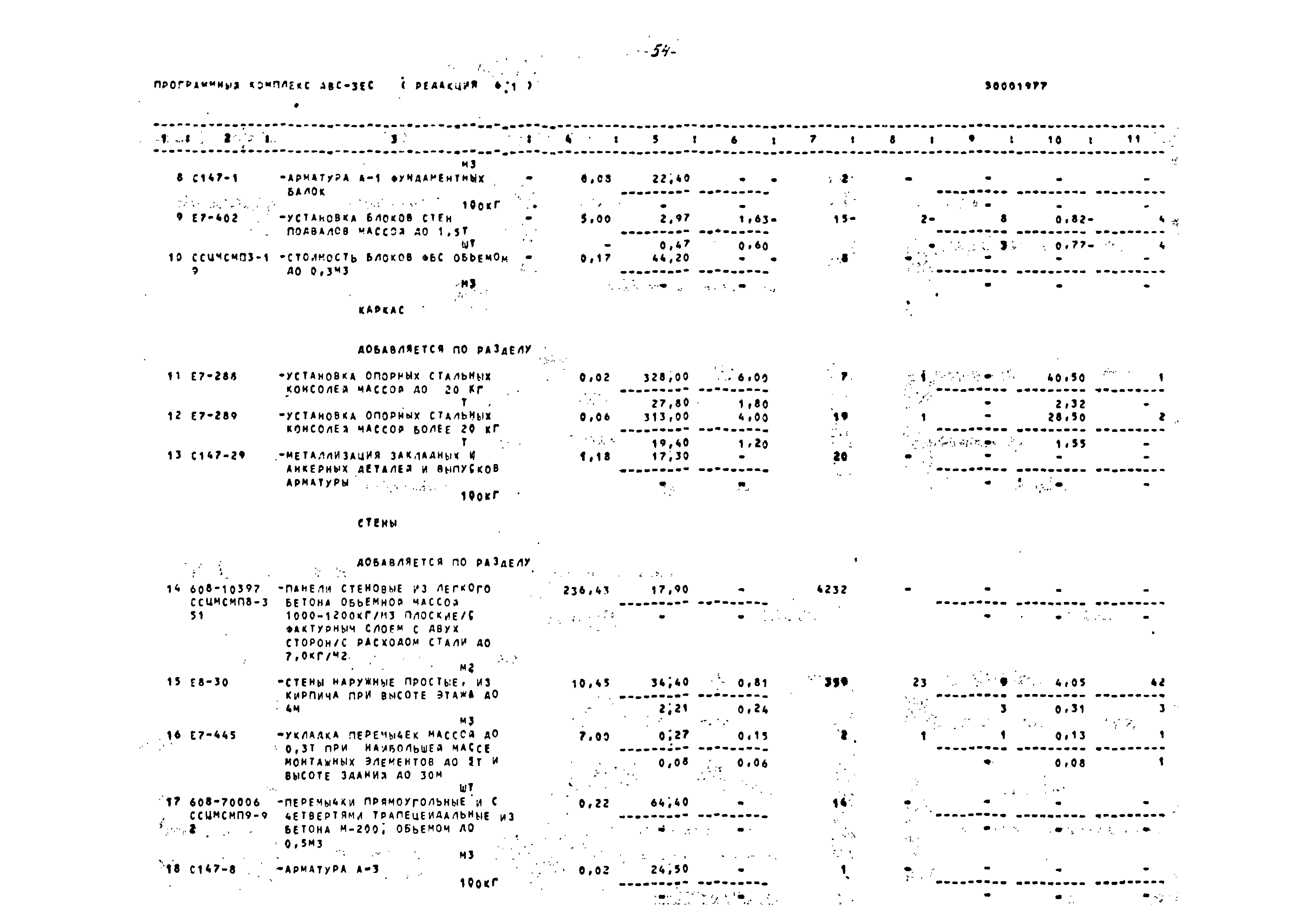 Типовой проект 903-1-239.87