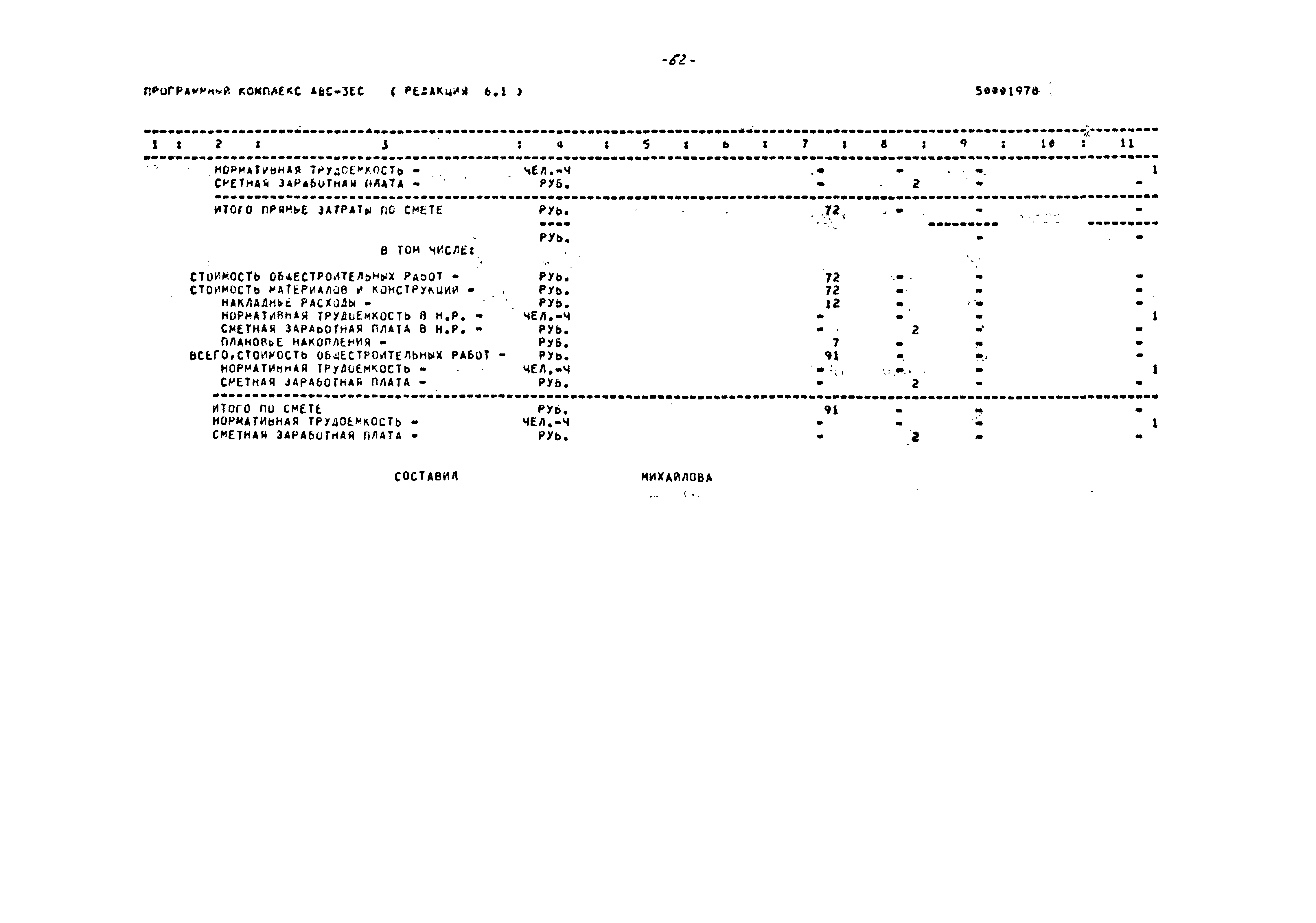Типовой проект 903-1-239.87