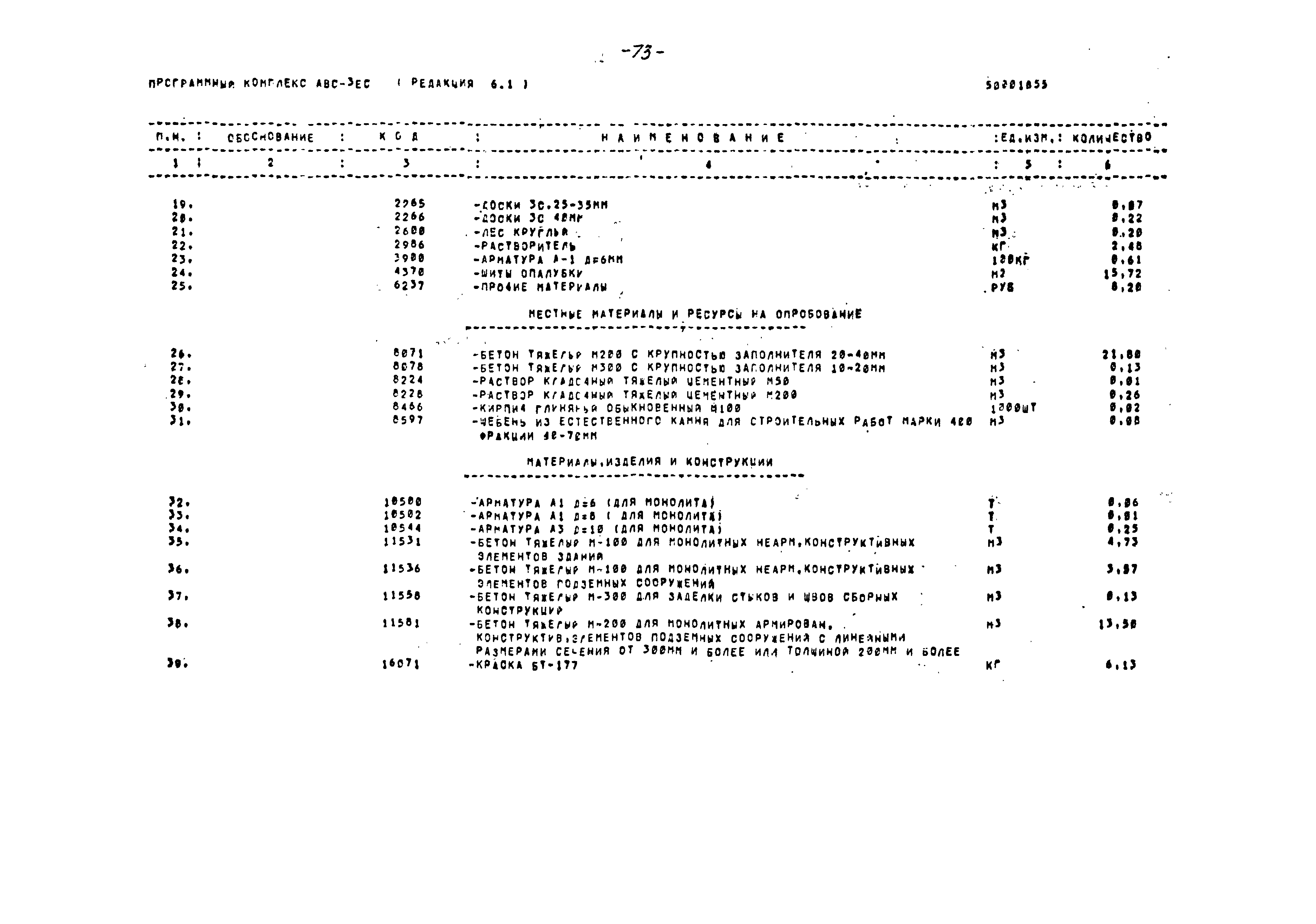 Типовой проект 903-1-239.87