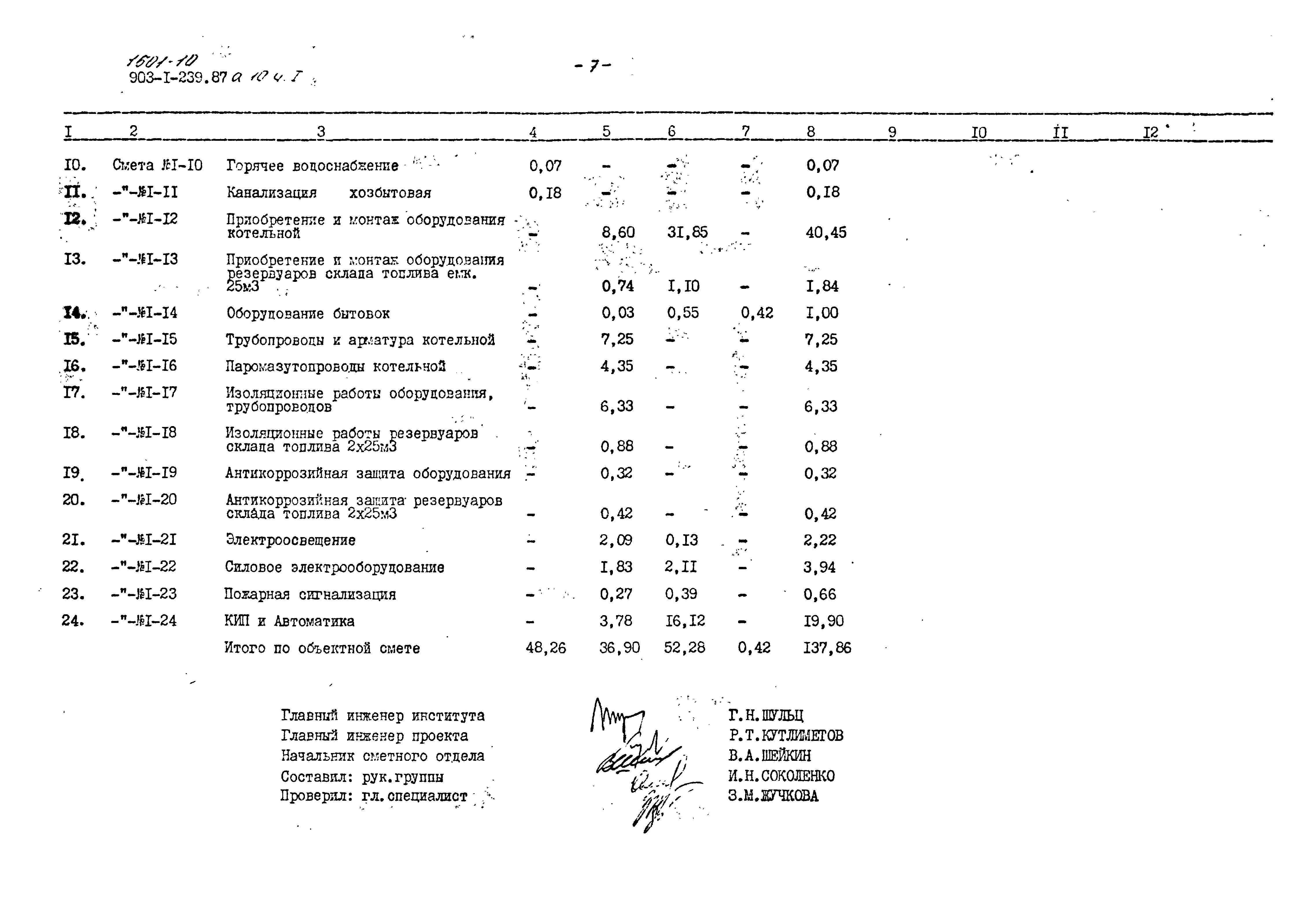 Типовой проект 903-1-239.87