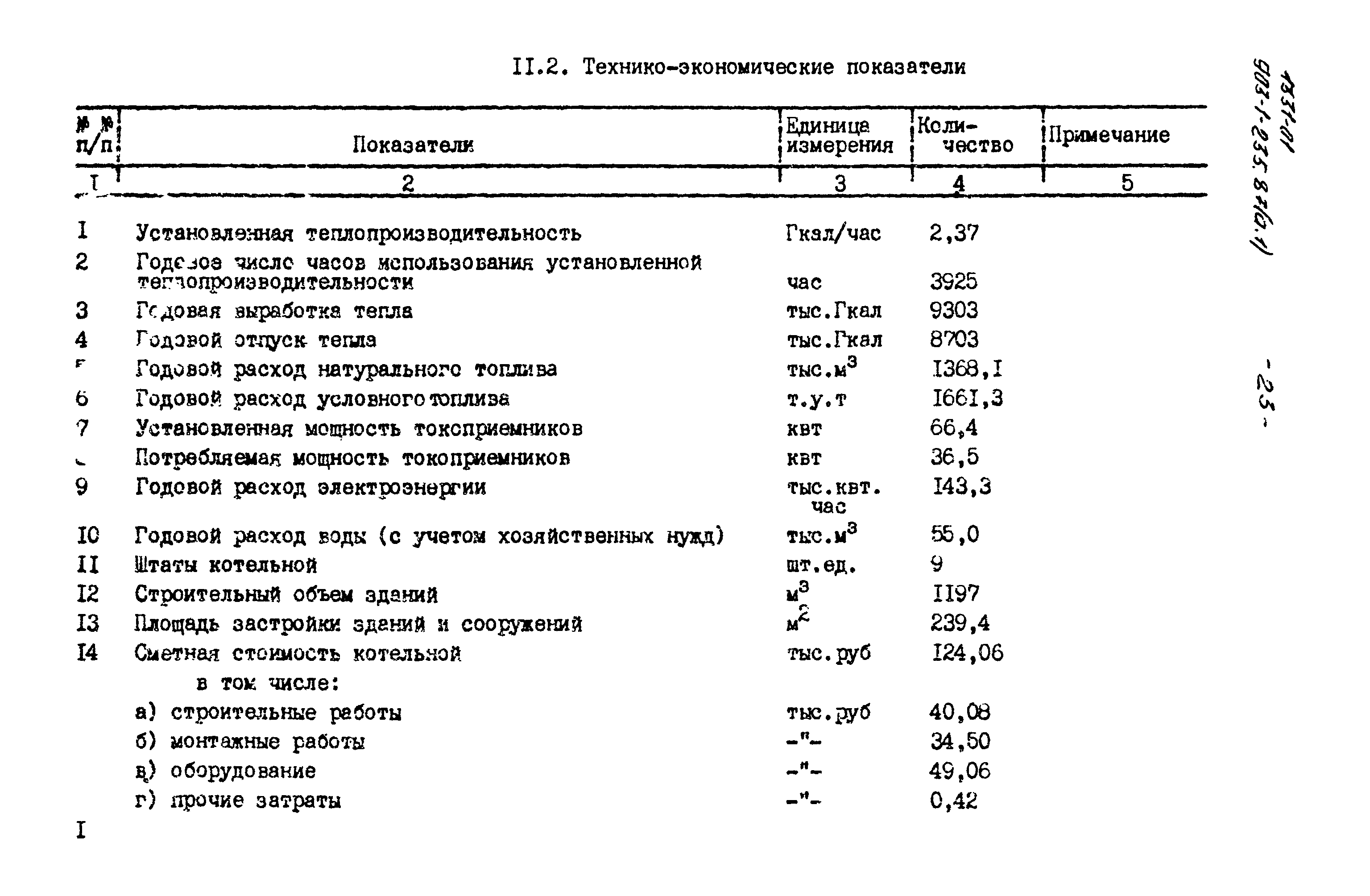 Технико экономические затраты