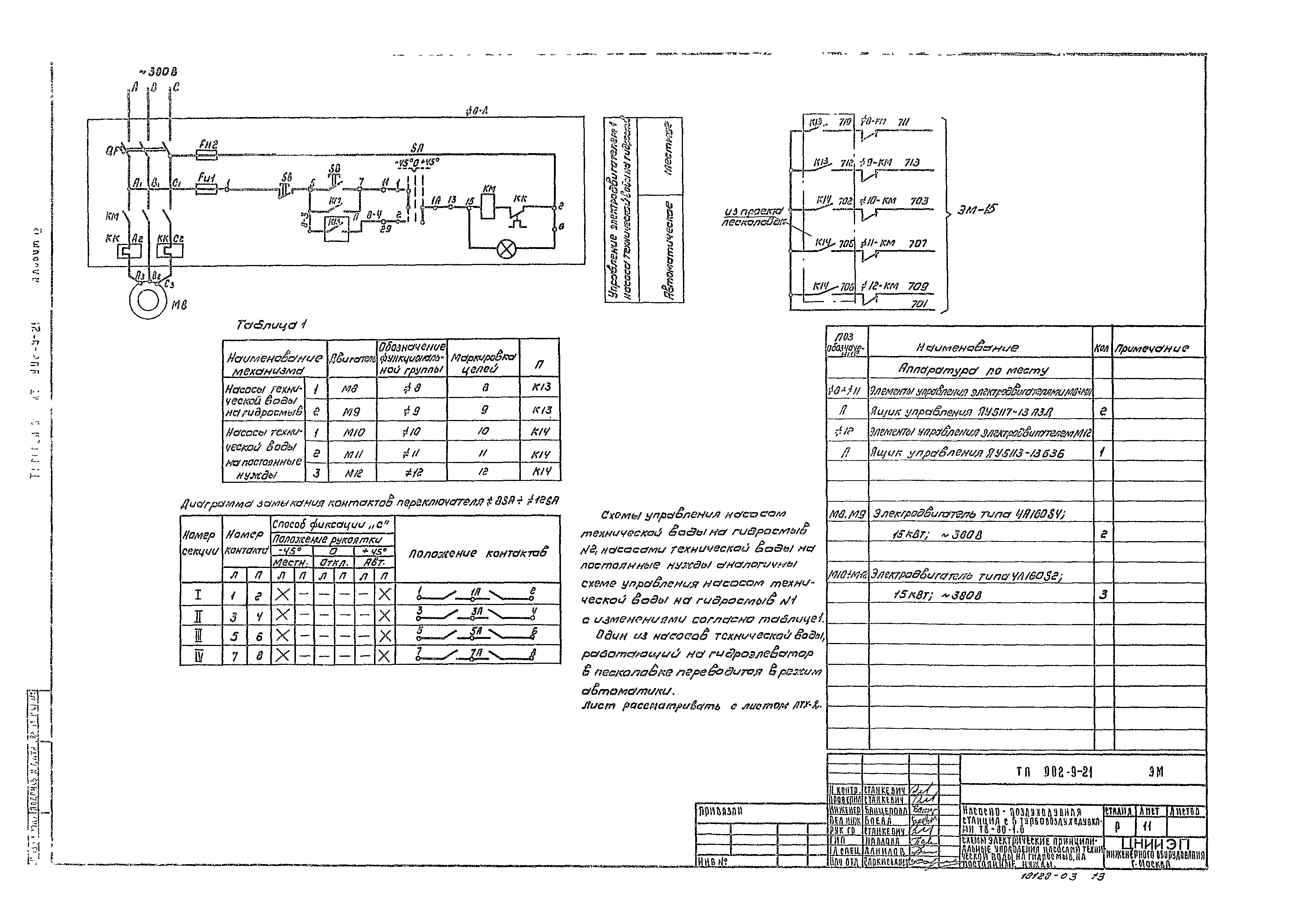 Типовой проект 902-9-21