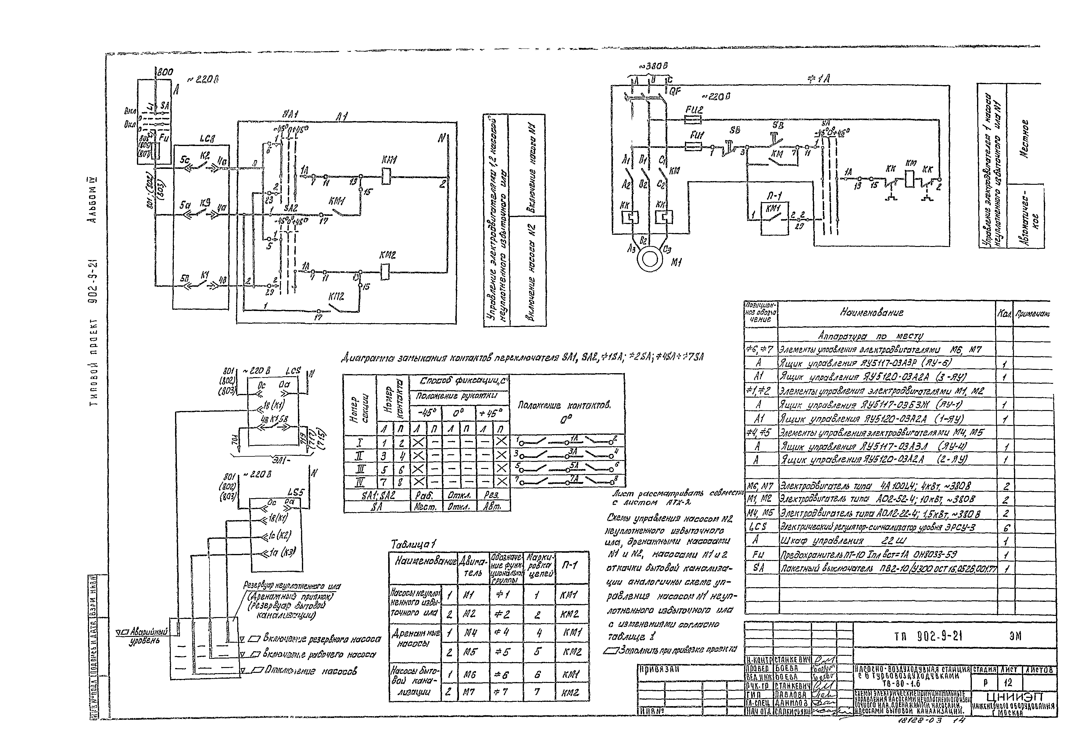 Типовой проект 902-9-21
