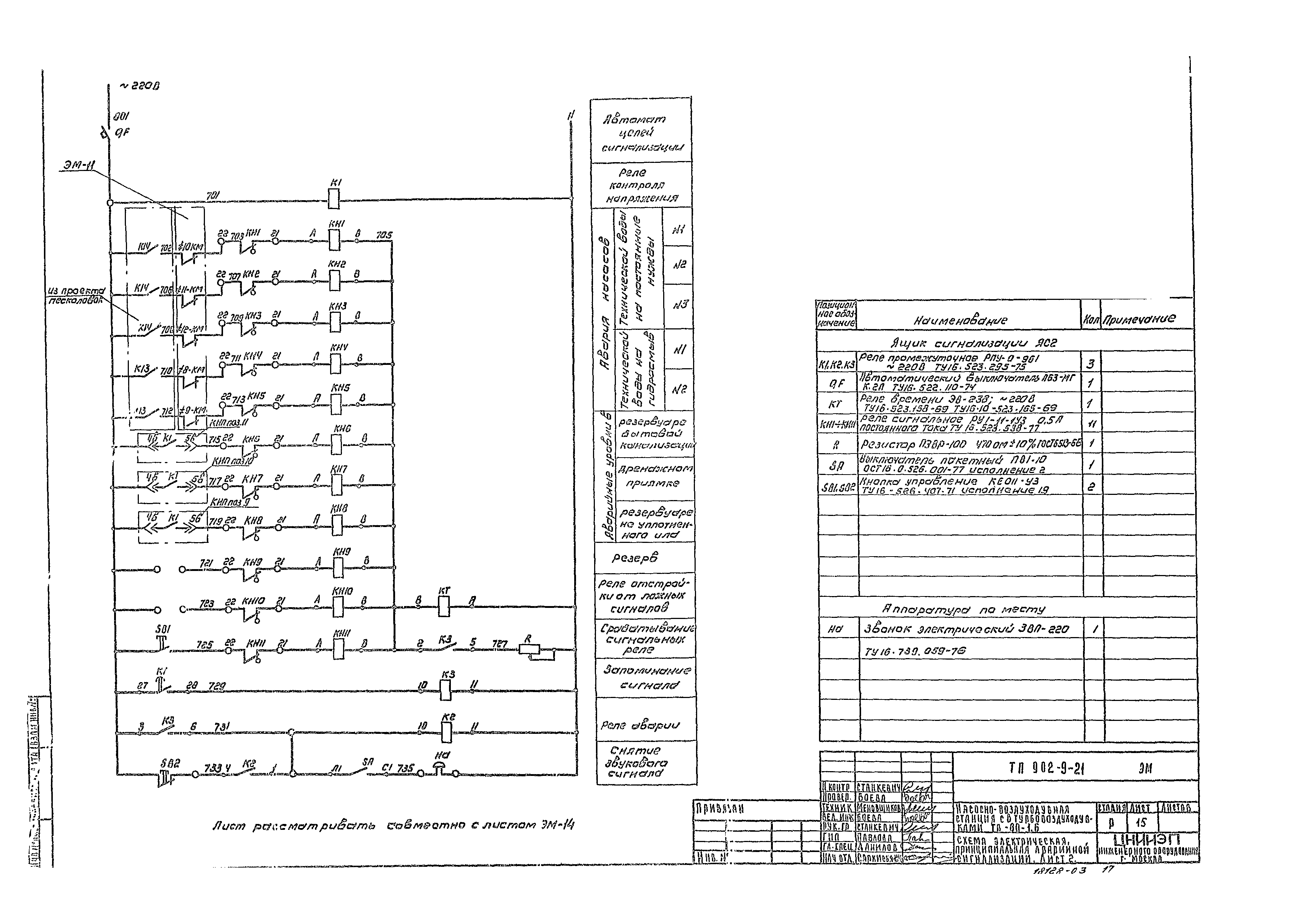 Типовой проект 902-9-21
