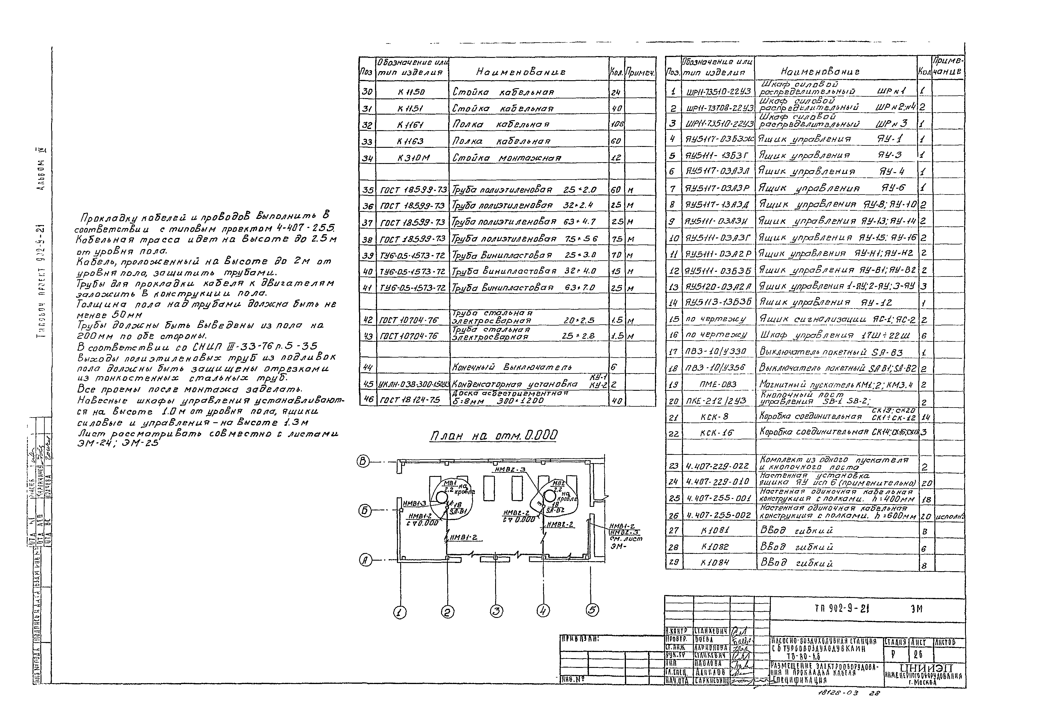 Типовой проект 902-9-21
