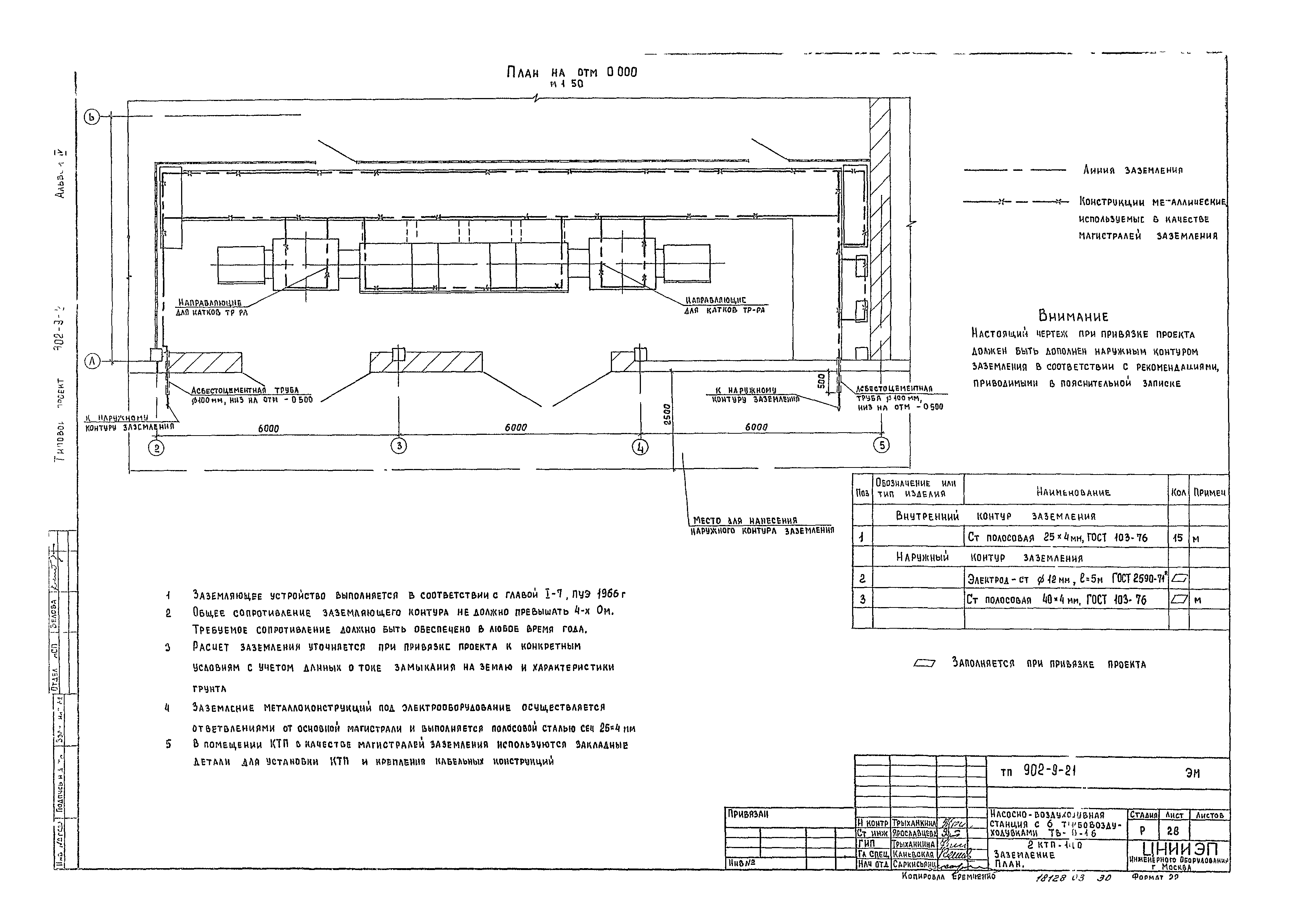 Типовой проект 902-9-21