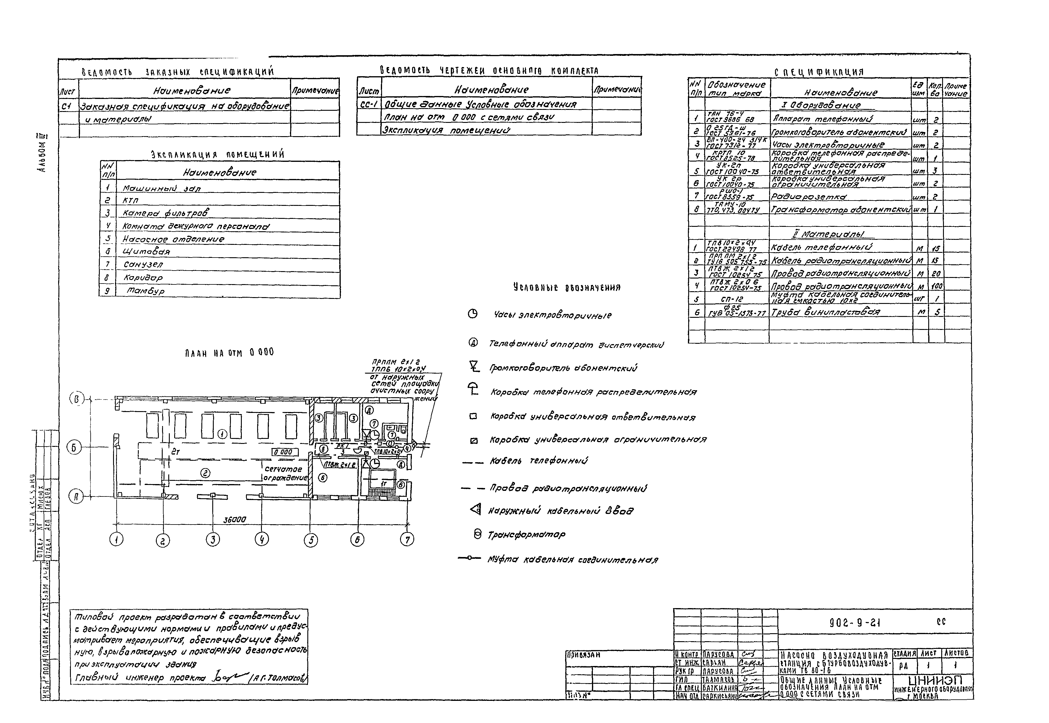 Типовой проект 902-9-21