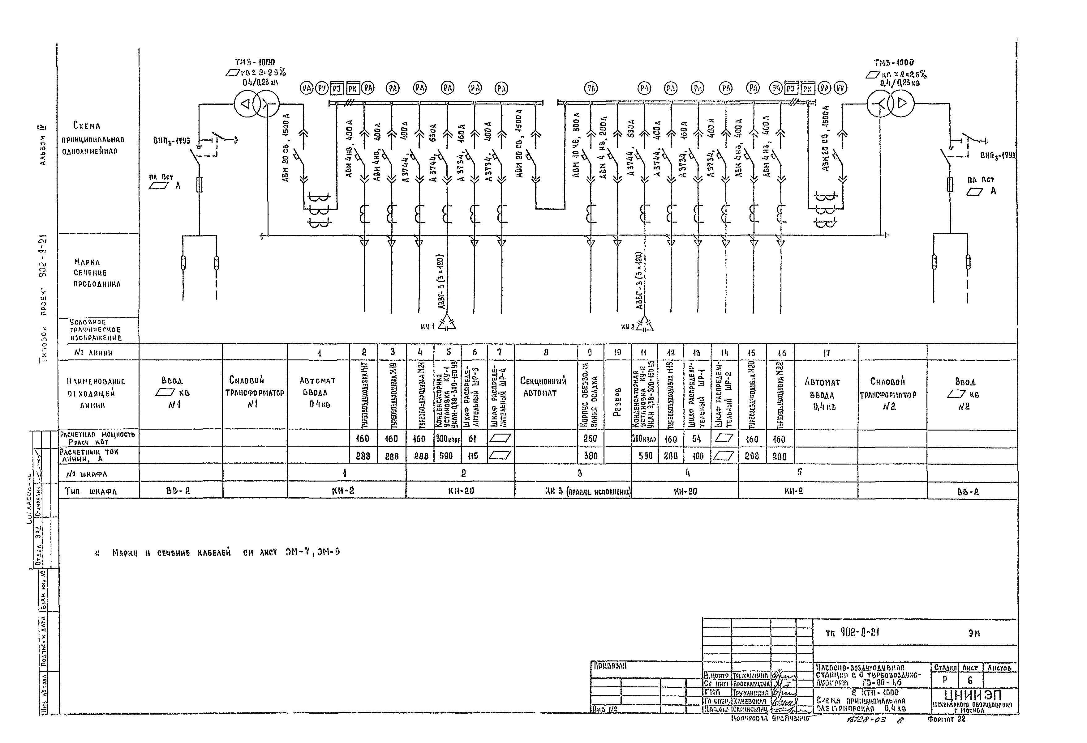 Типовой проект 902-9-21