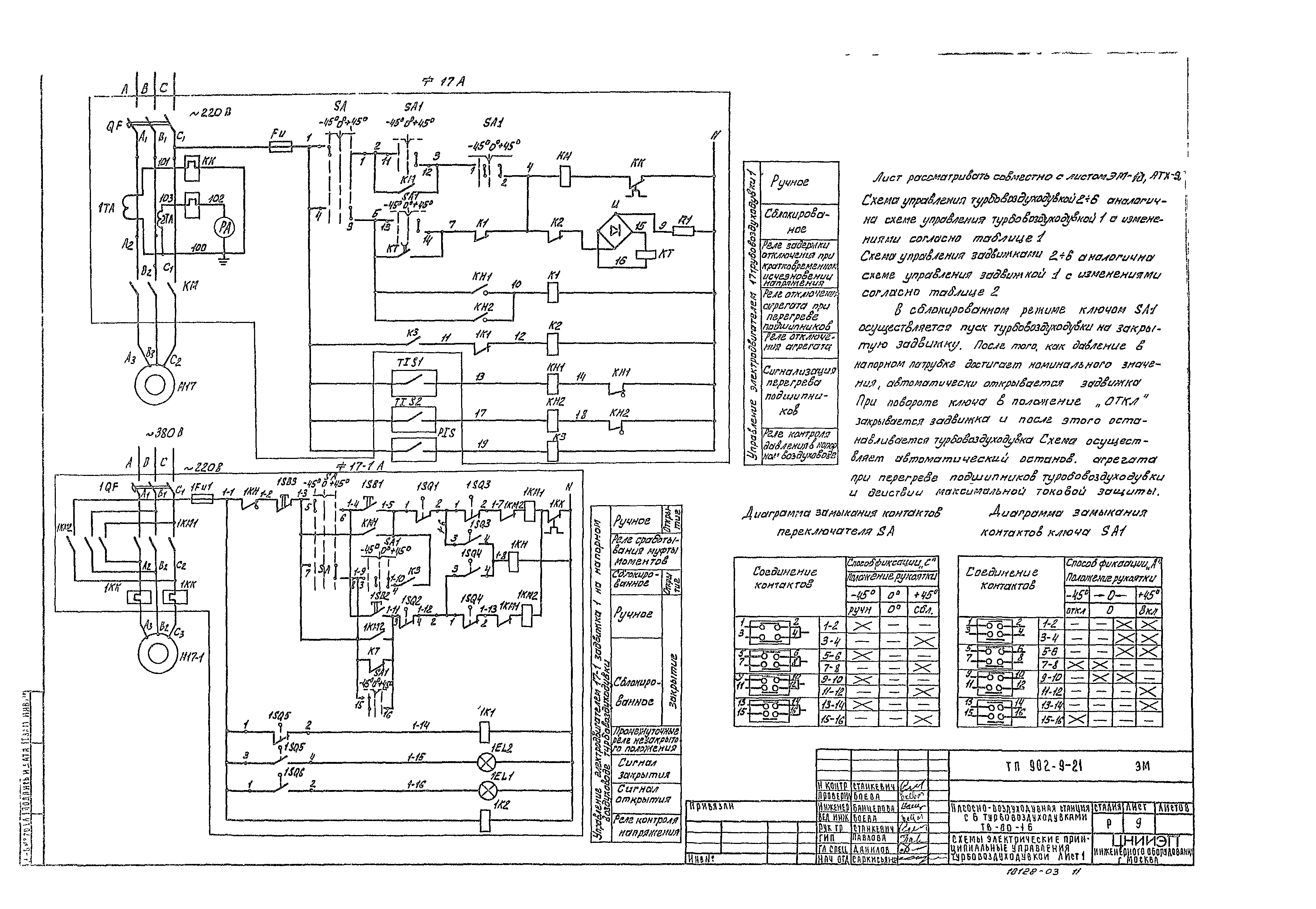 Типовой проект 902-9-21