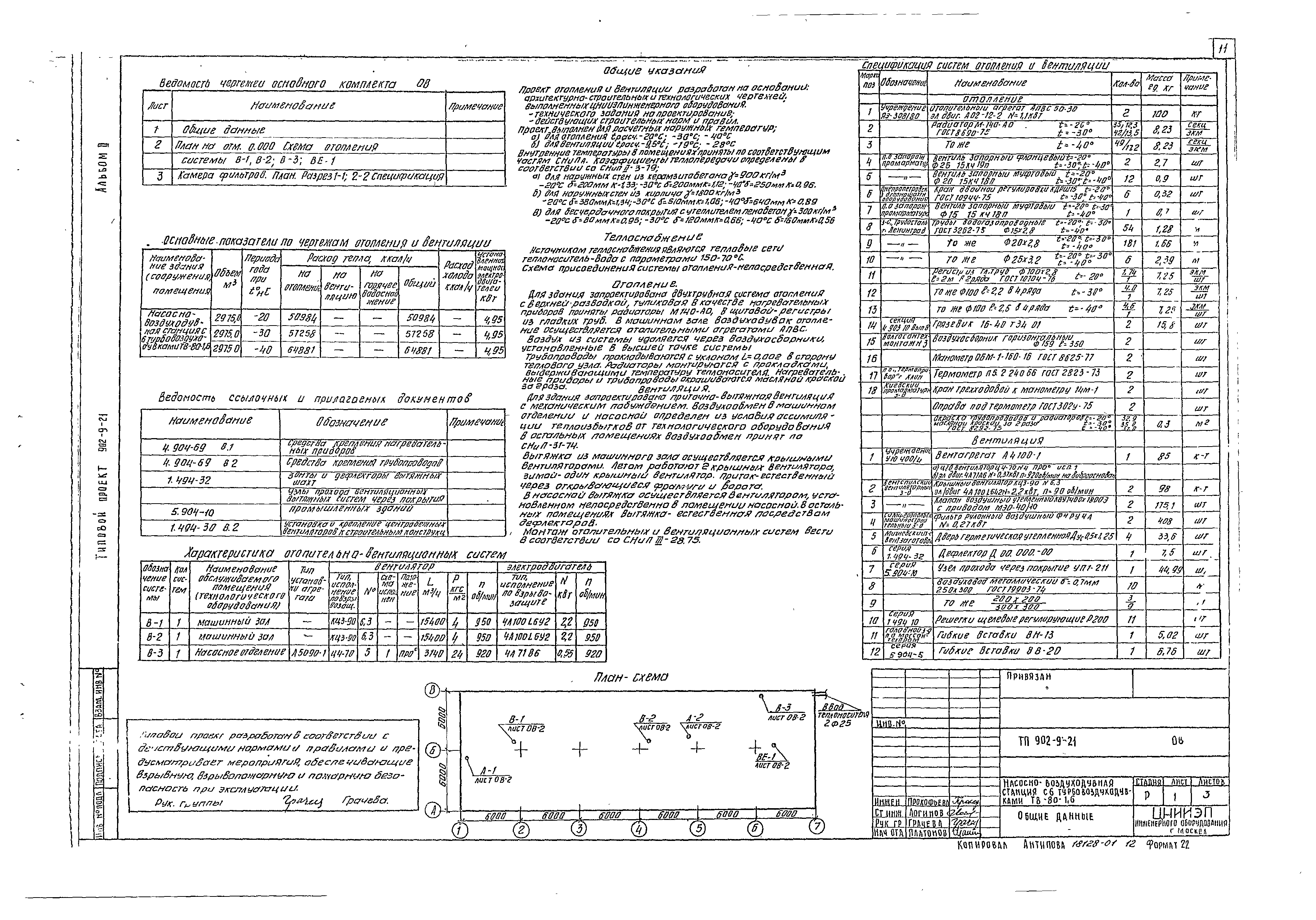 Типовой проект 902-9-21