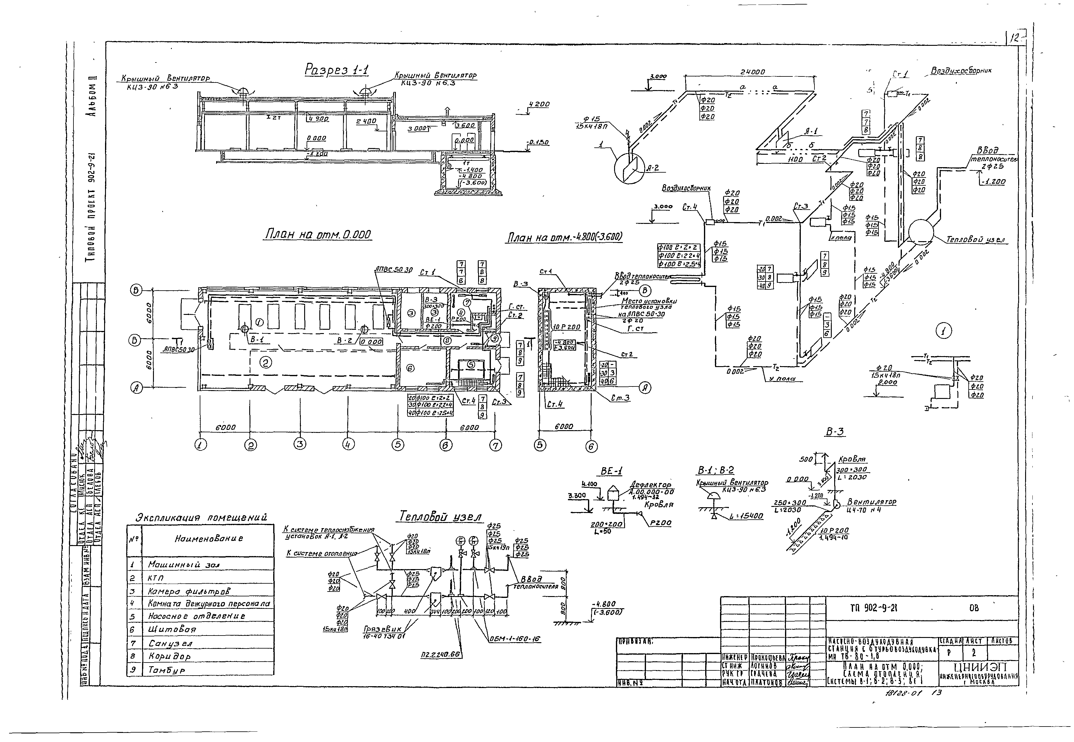 Типовой проект 902-9-21